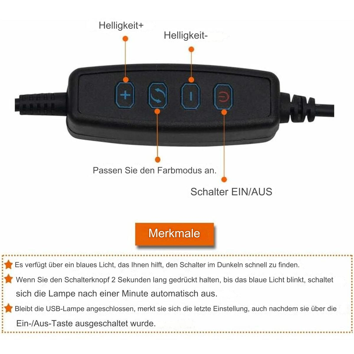 Schwarzes Bedienfeld mit Knöpfen, Text und einem hervorgehobenen Abschnitt mit Text, vor weißem Hintergrund.