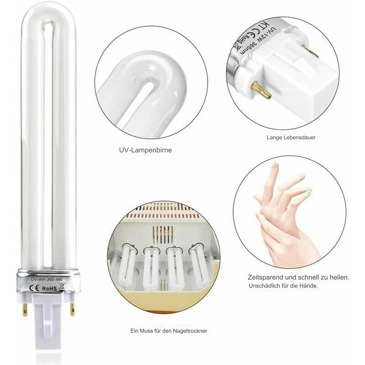 Eine UV-Lampe zum Nageltrocknen, mit Details der Lampe und einer Hand.