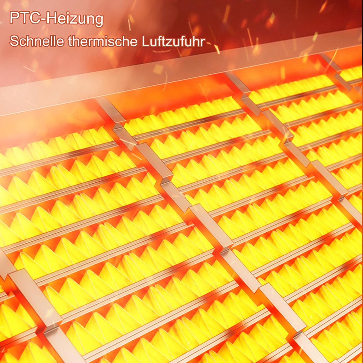 Nahaufnahme eines Heizelements mit gelben und orangen Heizschlangen.