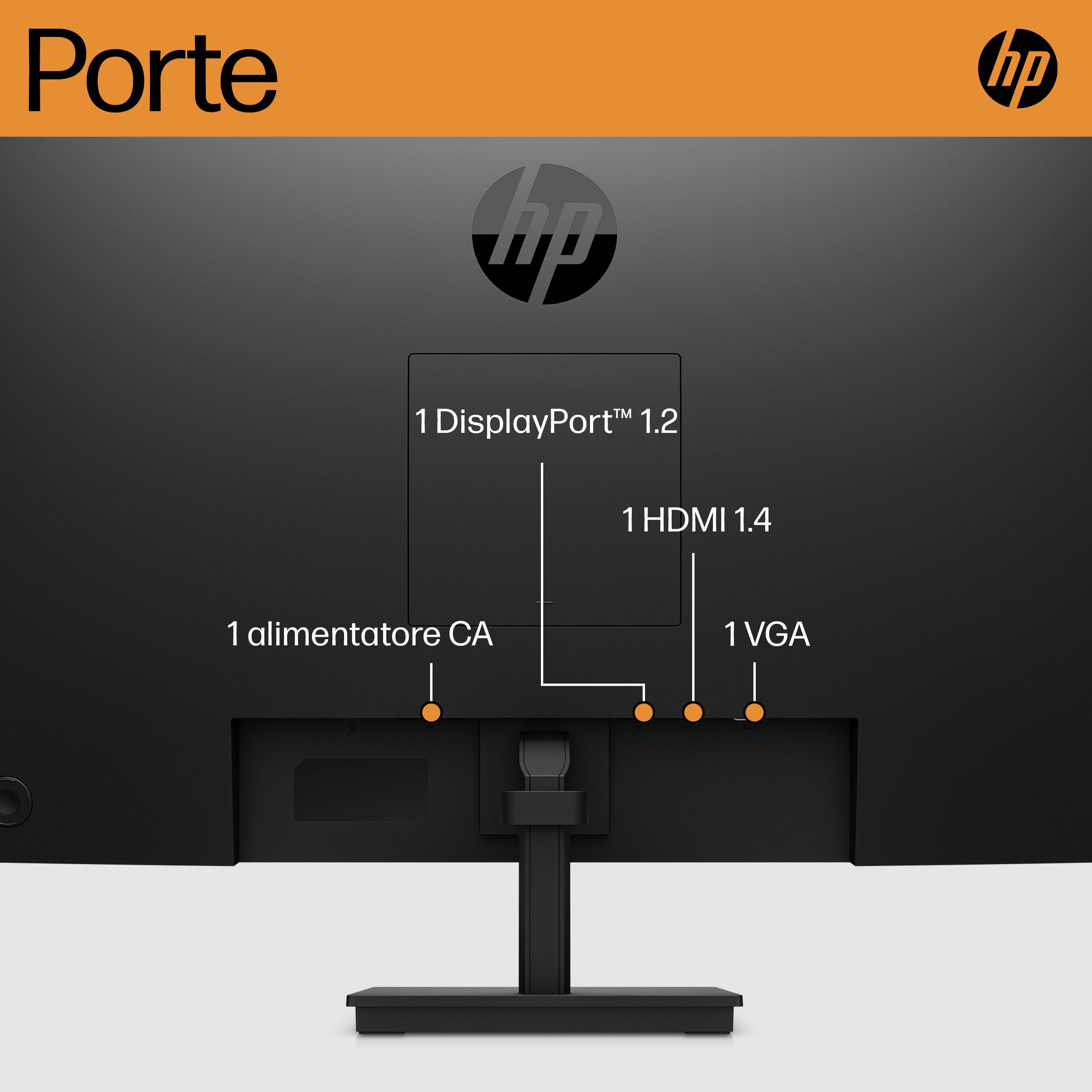 La parte trasera de un monitor de computadora negro con puertos etiquetados, sobre un fondo naranja.