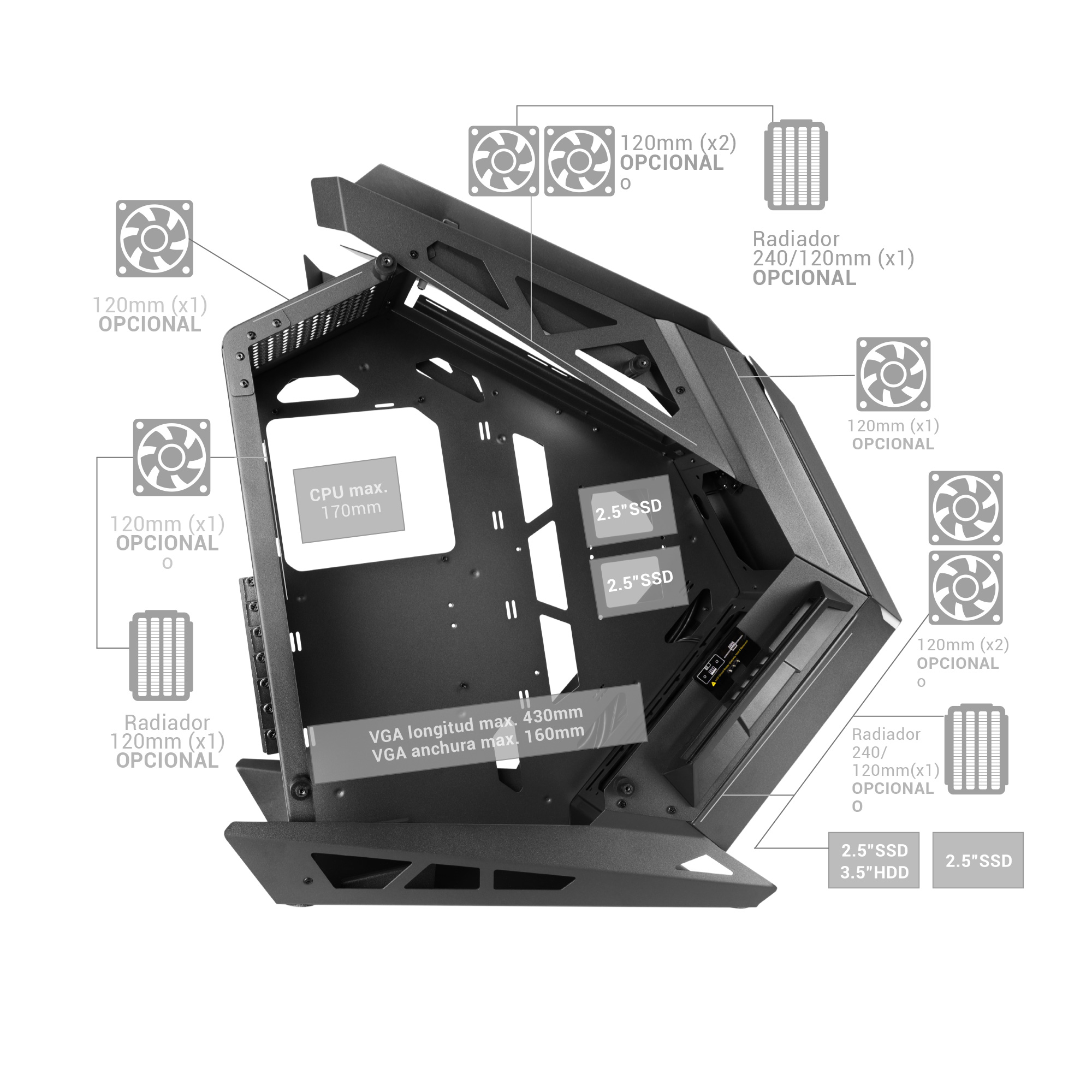 Otwarta obudowa komputera, czarna, pokazuje elementy wewnętrzne. Widoczne wentylatory, dyski SSD i obszar procesora.