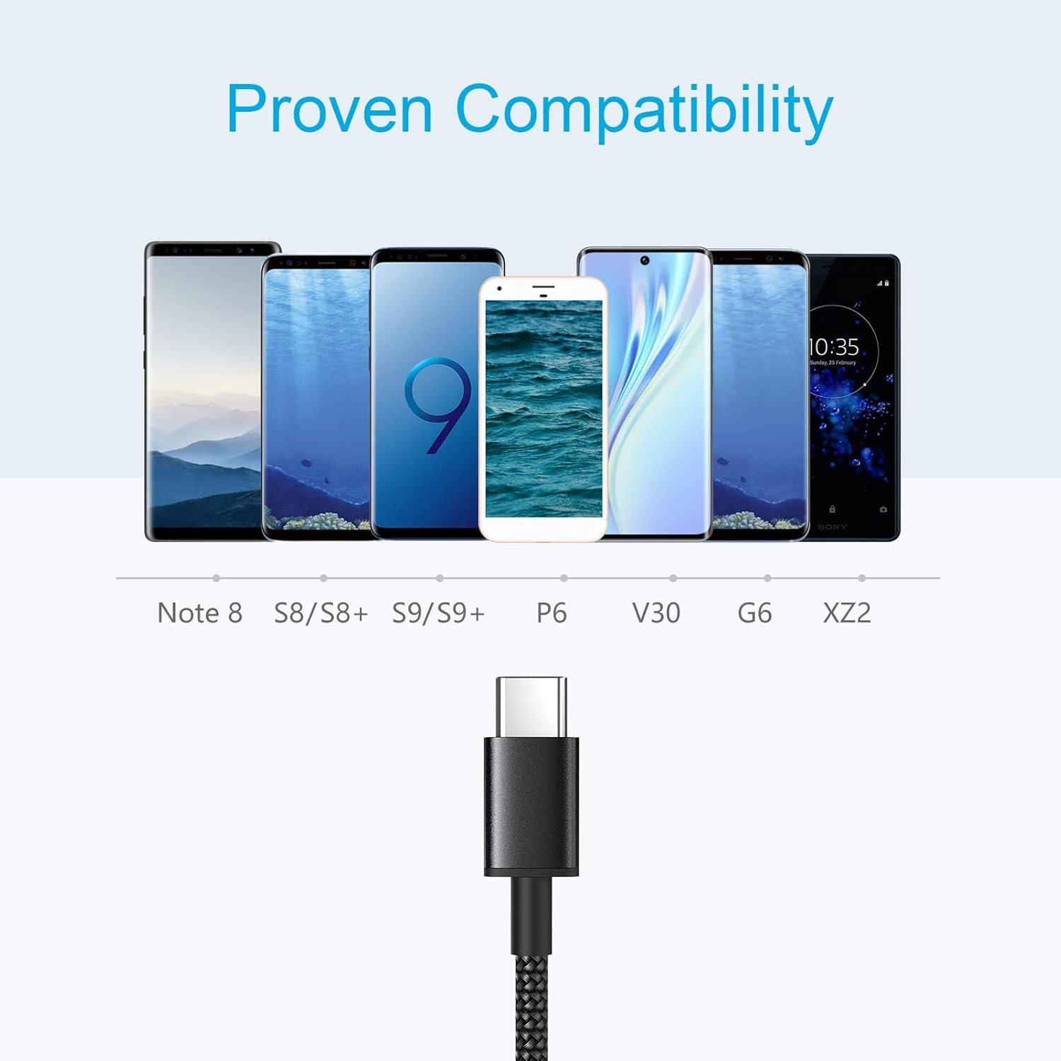 Ein Kabel mit USB-C-Anschluss, zusammen mit Smartphones zur Kompatibilitätsanzeige.