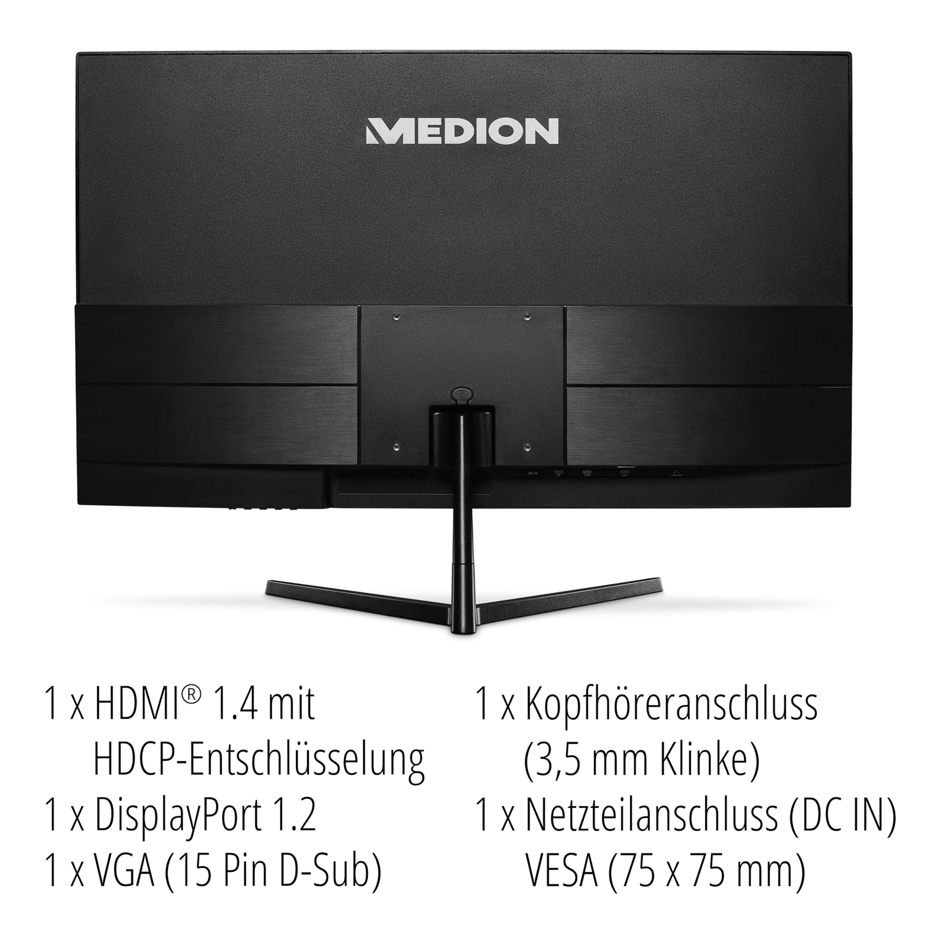 Tył czarnego monitora Medion z portami i logo. Etykiety tekstowe: HDMI, DisplayPort, VGA, audio.