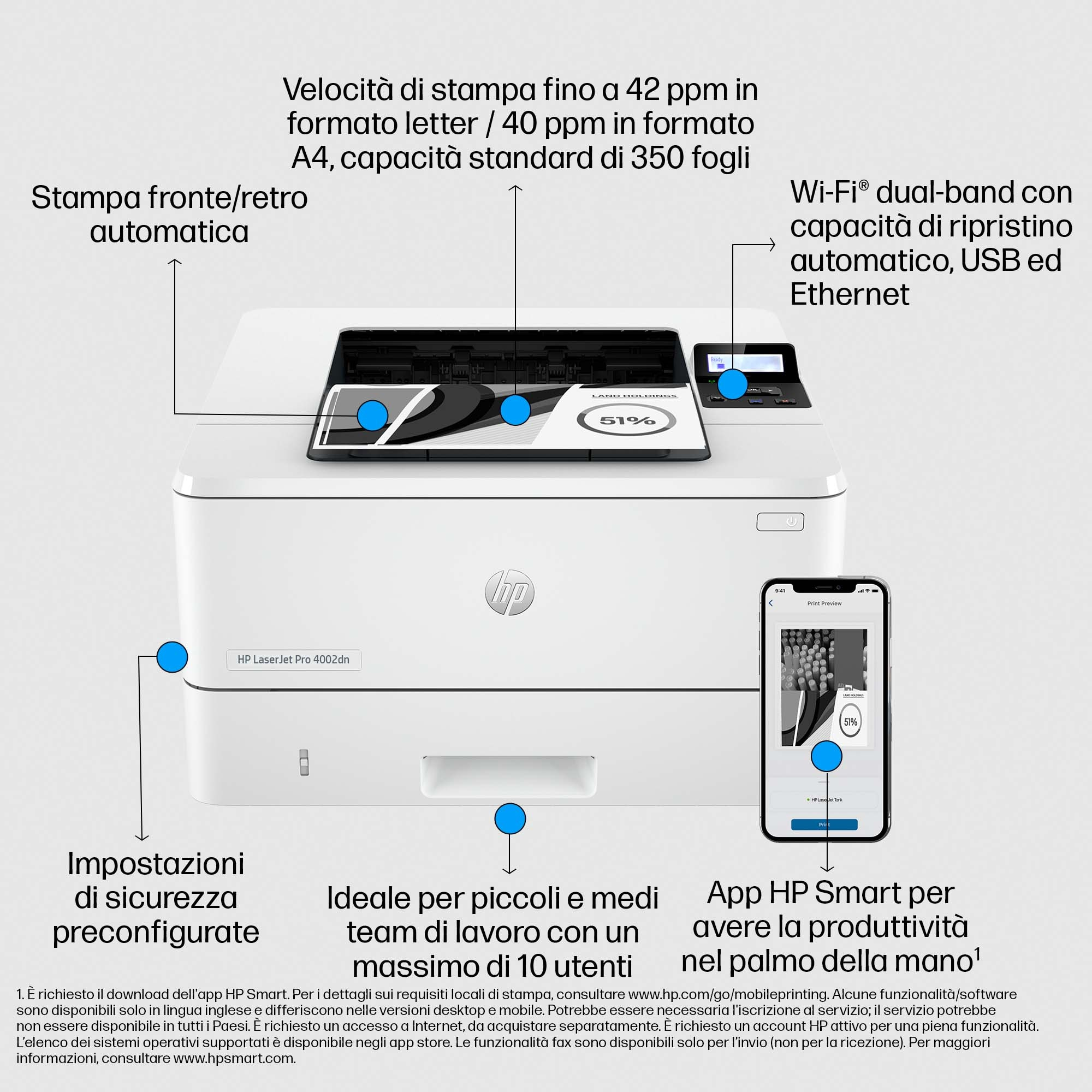 Impresora blanca con un smartphone adjunto, que muestra una aplicación de impresora. También se ven texto y etiquetas.