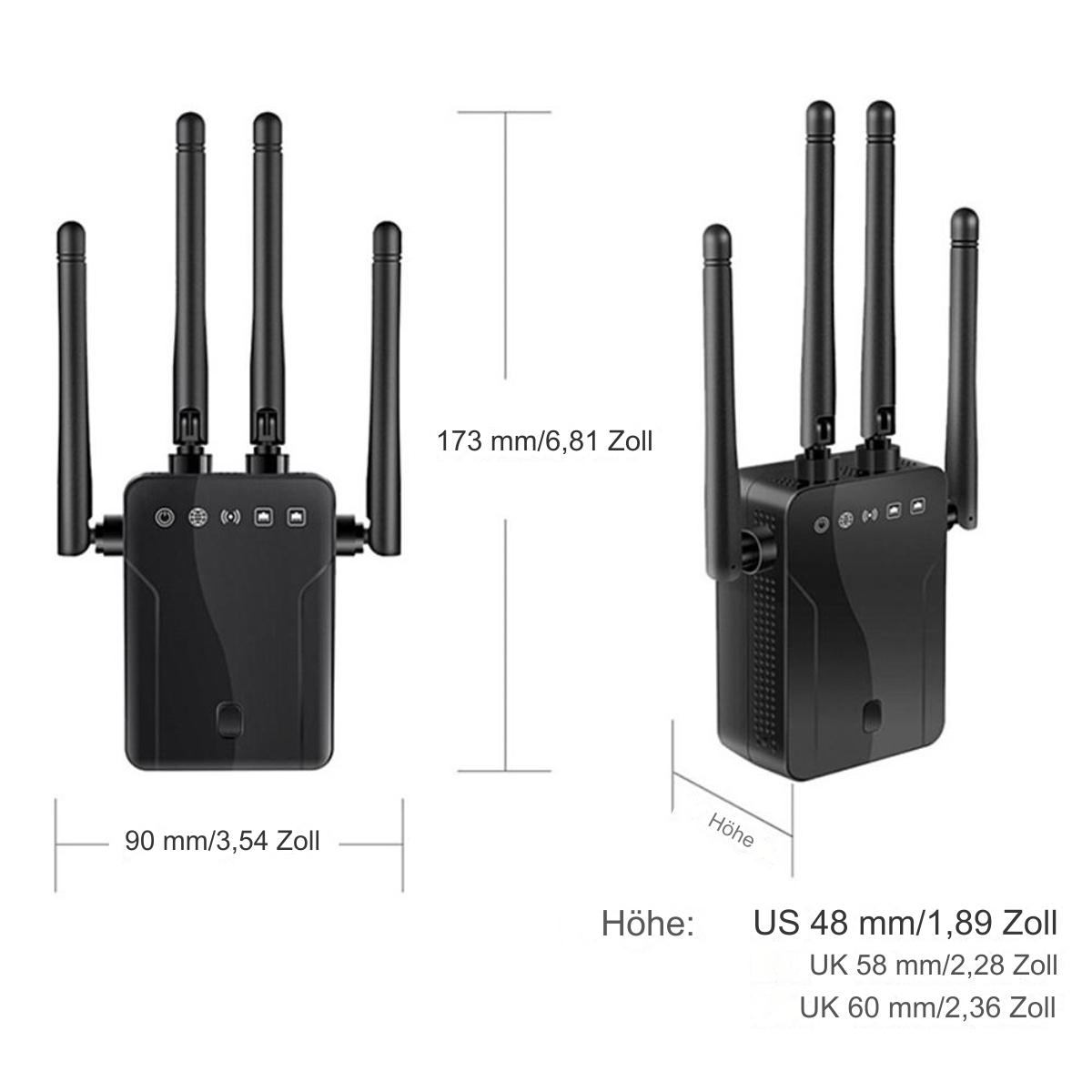 Schwarzer Router mit Antennen. Messungen in mm und Zoll. Weißer Hintergrund.