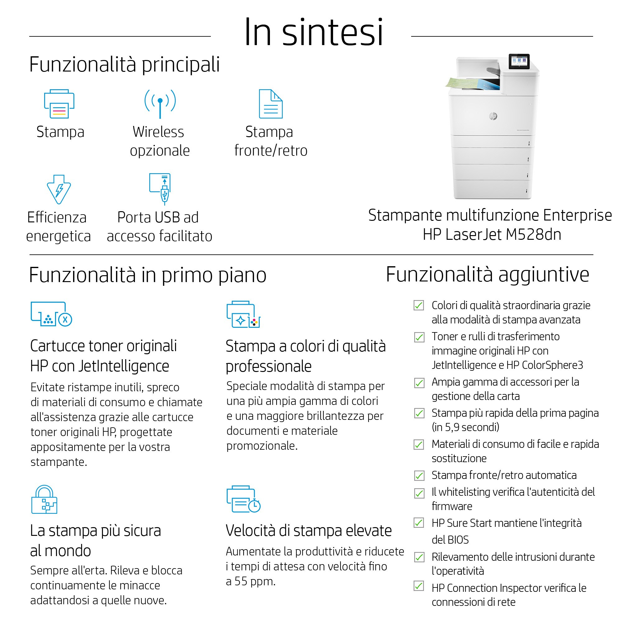 Schemat funkcji drukarki, z ikonami i tekstem po włosku. Zawiera drukowanie, bezprzewodowe, USB i energię.