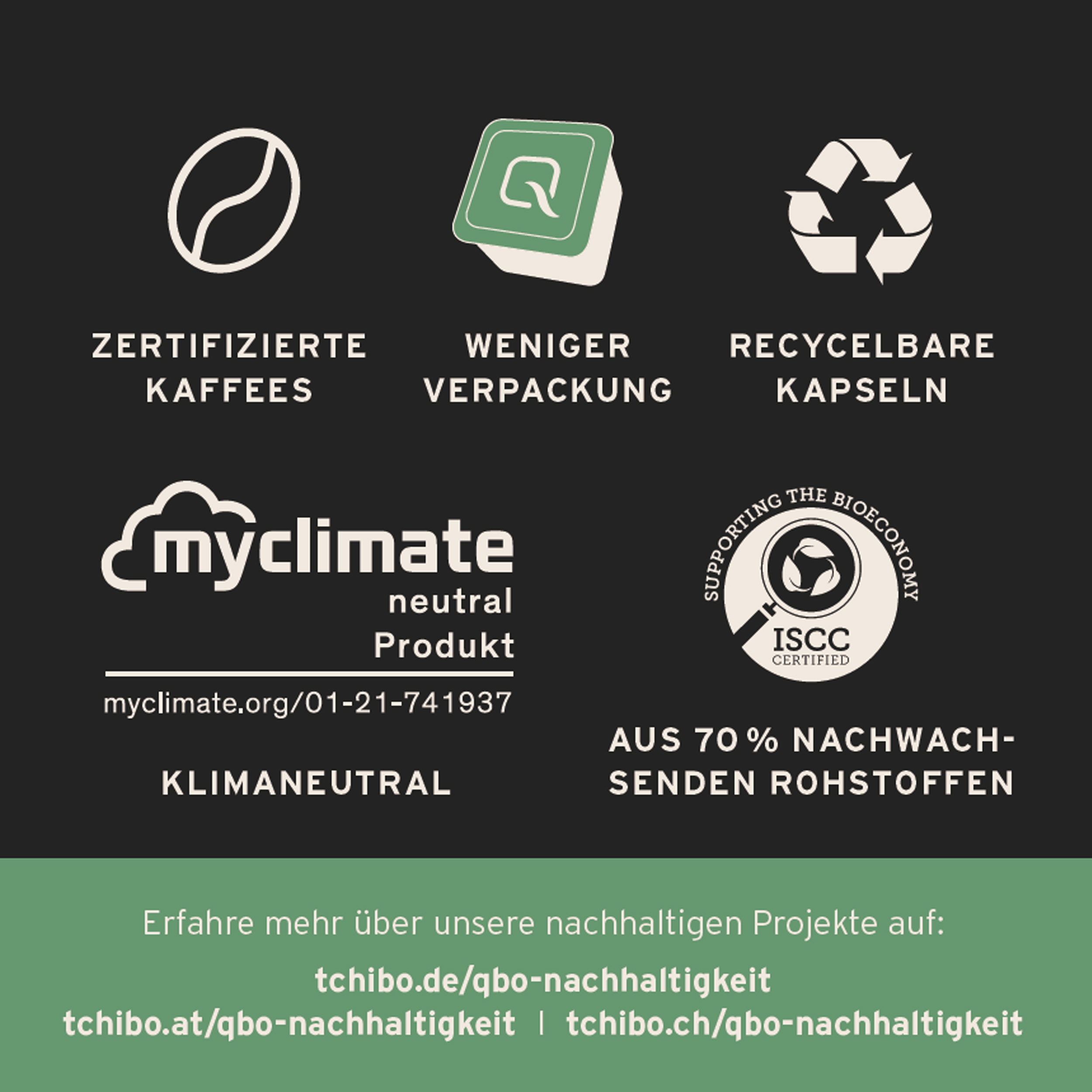 Eine Werbung mit Logos und Text. Die Logos stehen für zertifizierten Kaffee, reduzierte Verpackung und recycelbare Kapseln.