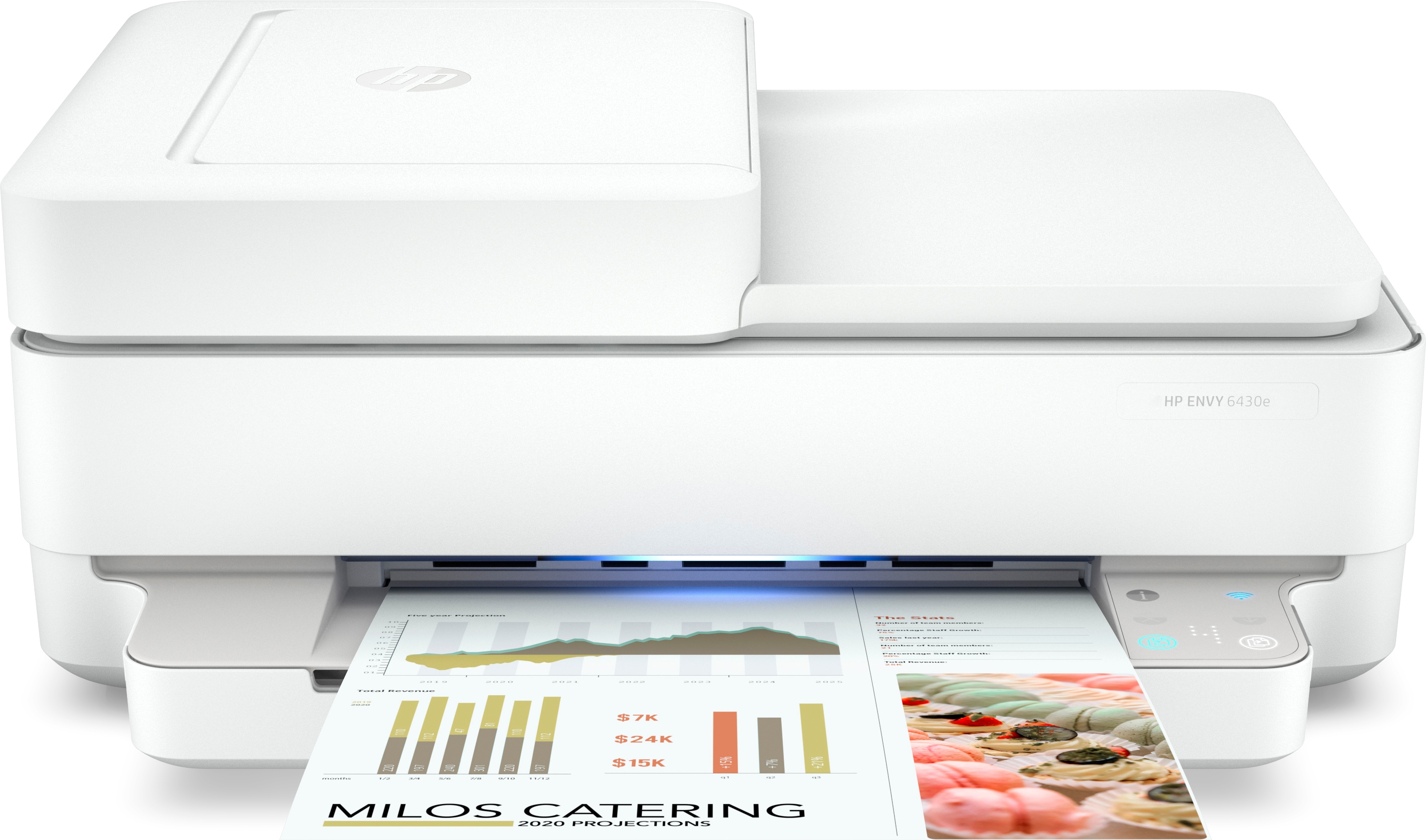 Una impresora HP Envy imprime un papel con gráficos y texto. La impresora es blanca. El papel tiene gráficos coloridos.