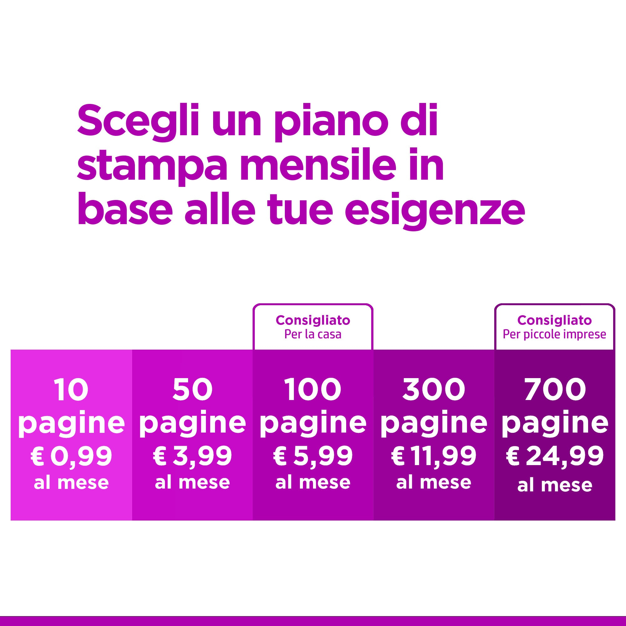 Plany drukowania, ceny w języku włoskim za miesięczne drukowanie.