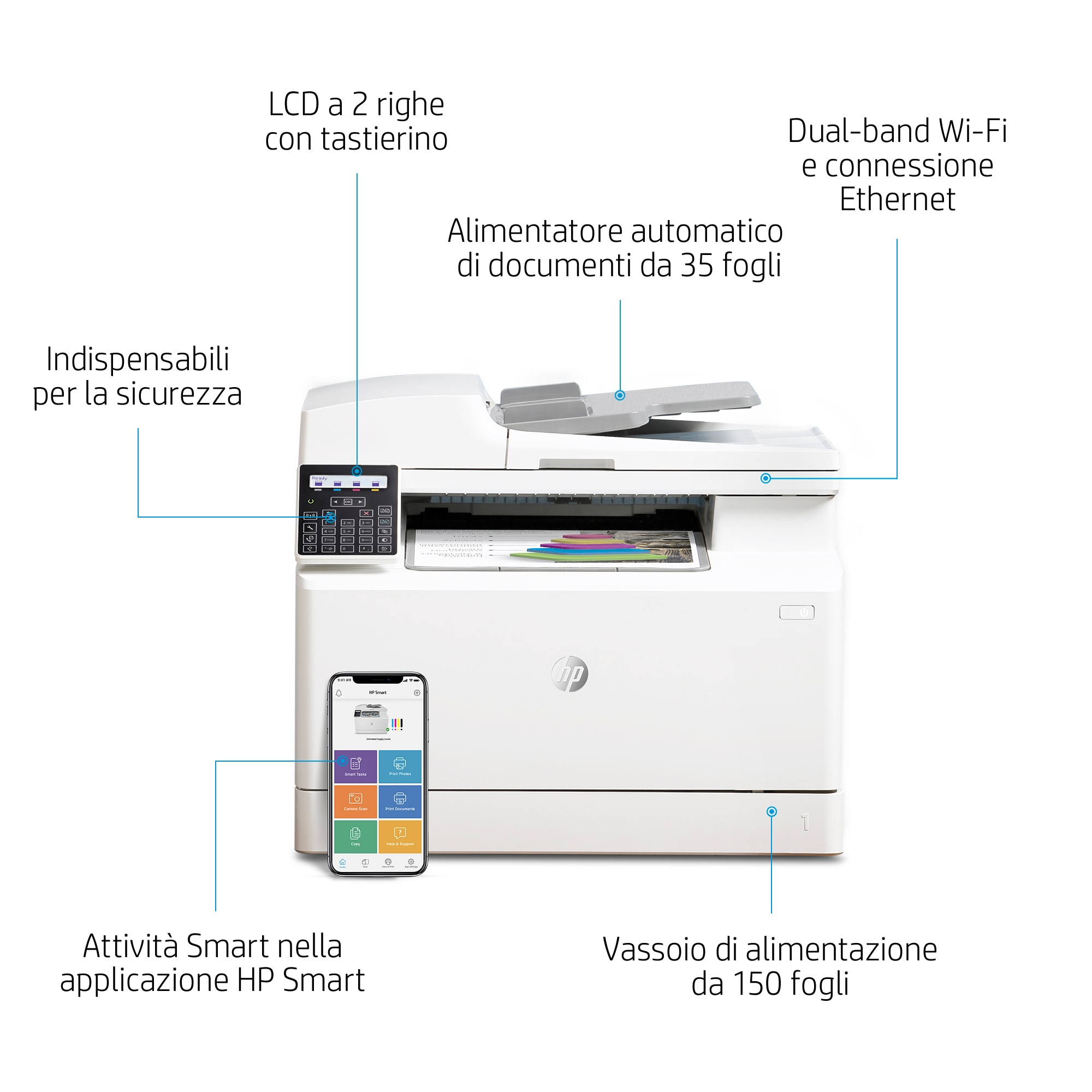 Impresora blanca con smartphone al lado, interfaz de la app HP Smart visible.