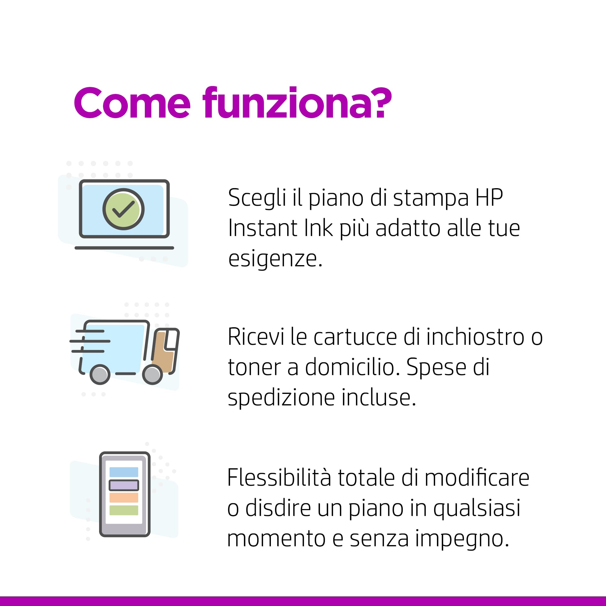 Un'infografica che mostra 3 passaggi di HP Instant Ink: scegli il piano, ricevi l'inchiostro e modifica in qualsiasi momento.