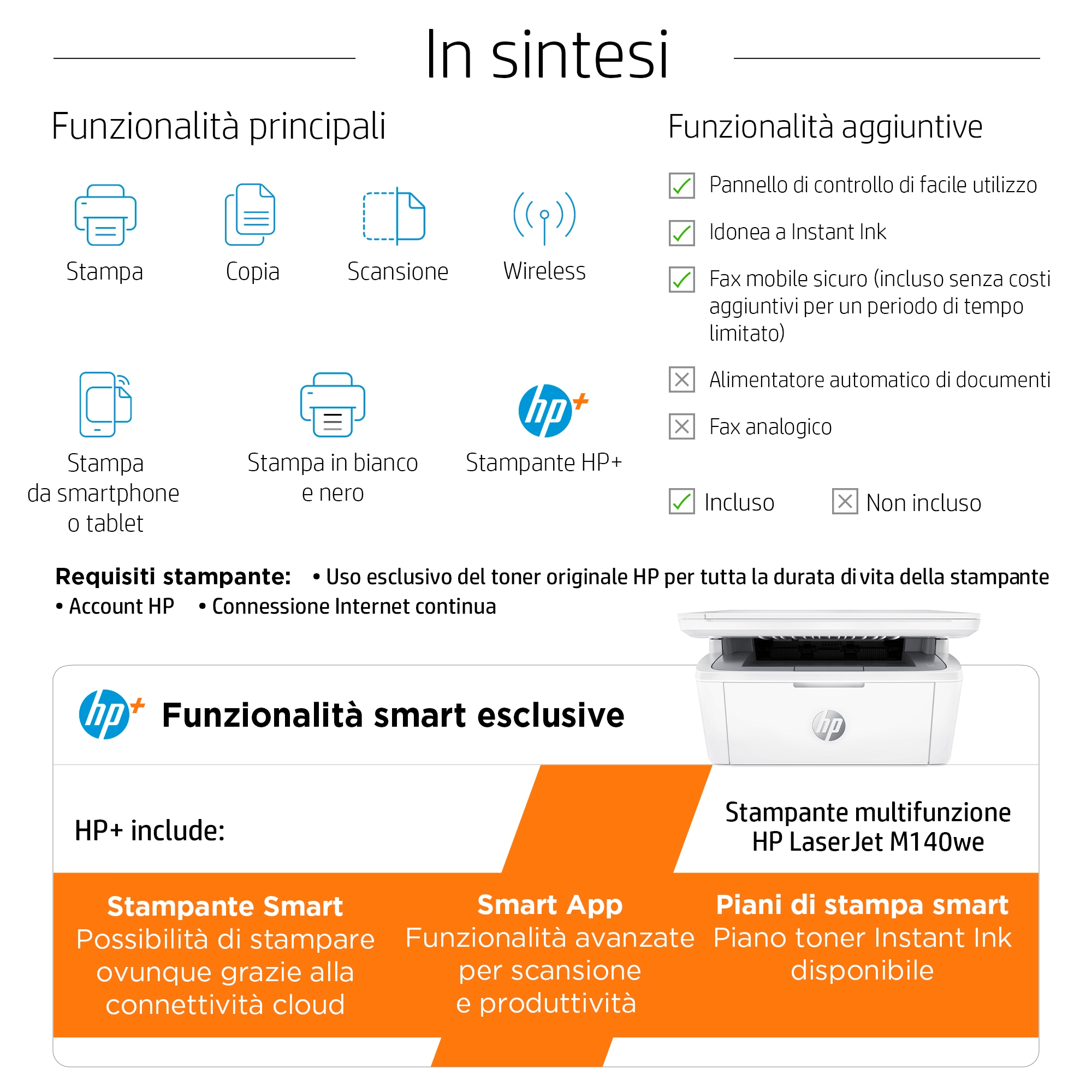 Infografica con icone e testo sulle funzioni delle stampanti HP.