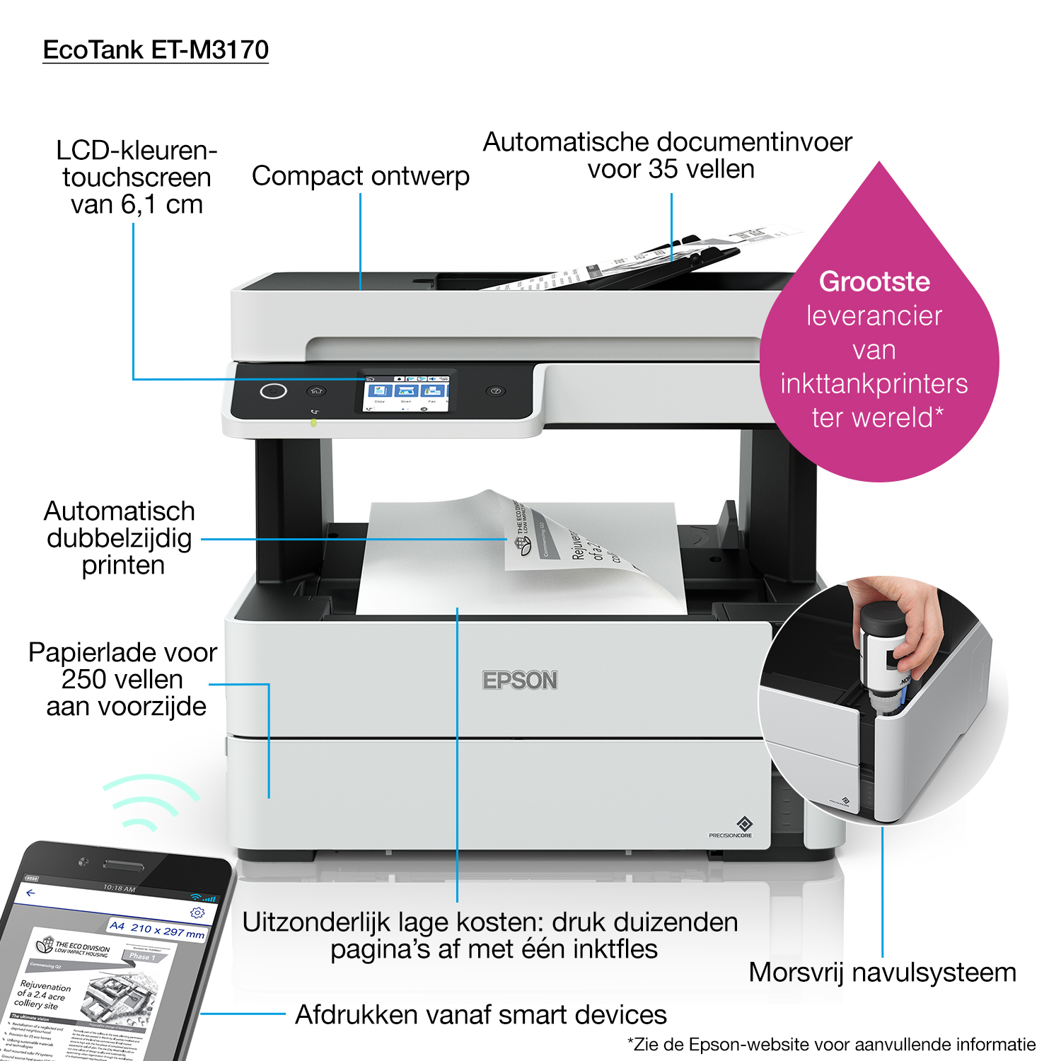 Epson EcoTank ET-M3170 Drucker. Weiß mit Etiketten, die Funktionen und Smart-Geräte zeigen.