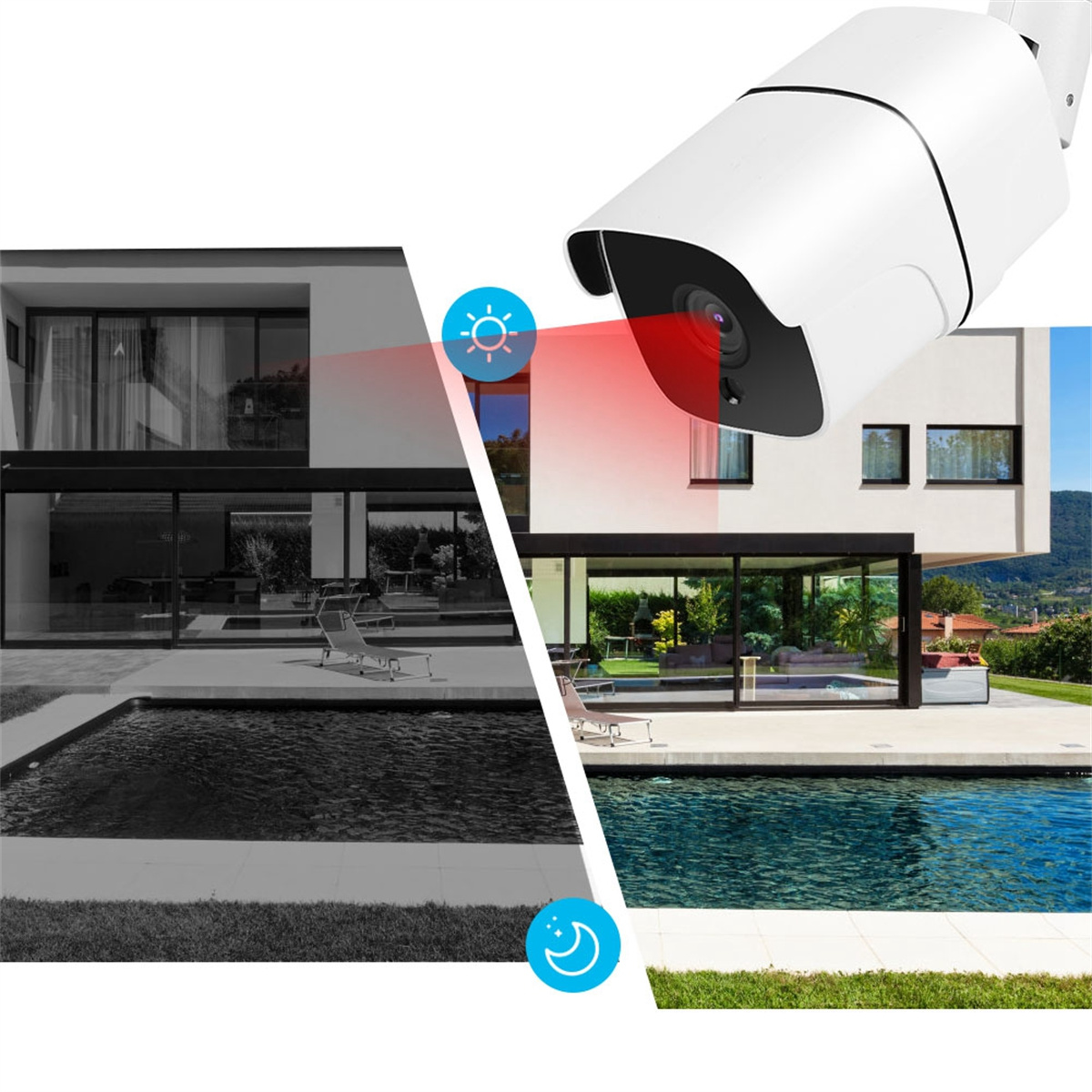Überwachungskamera mit rotem Laser. Zeigt Tag- und Nachtansichten eines Hauses mit Pool.