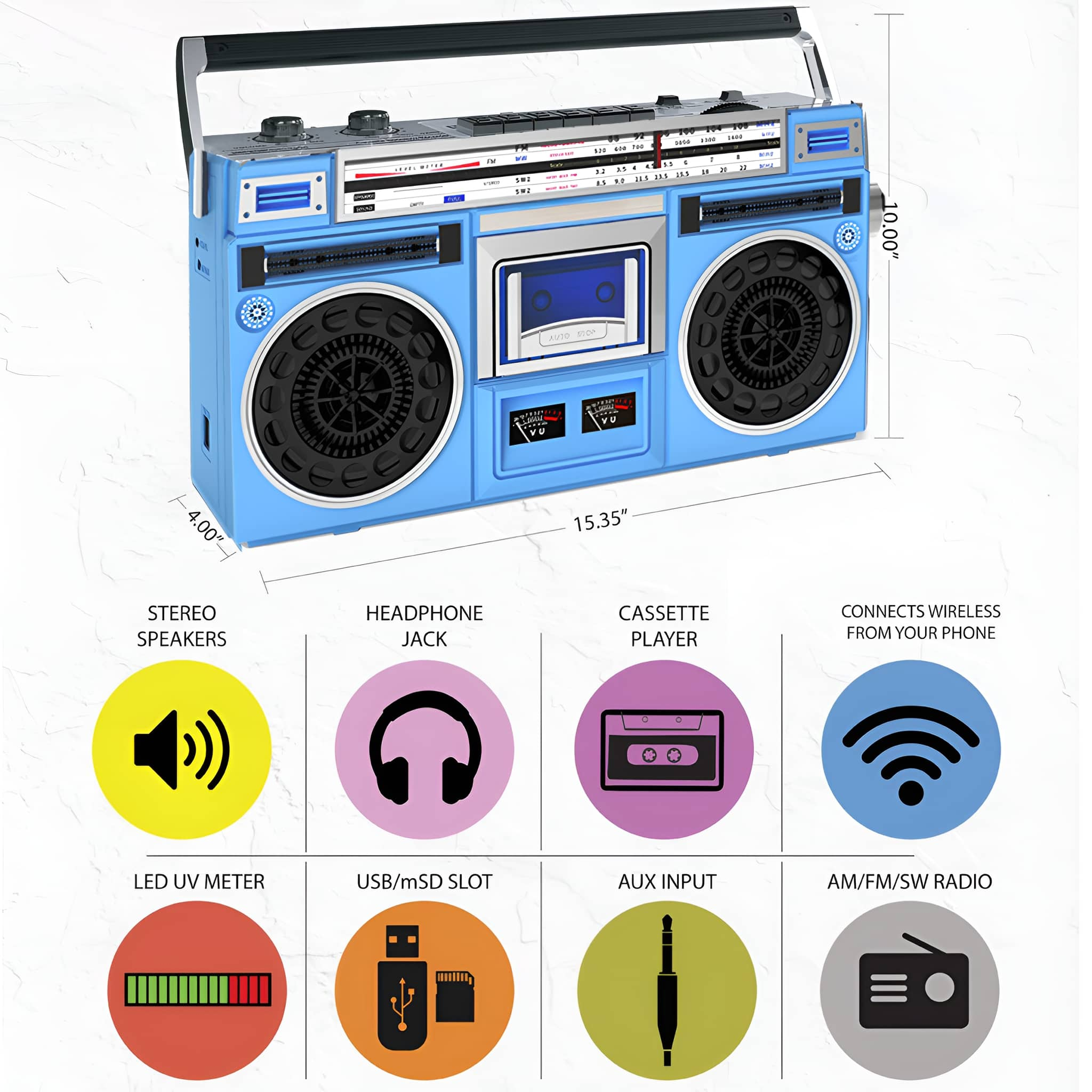 Blaue Boombox mit beschrifteten Funktionen. Sie hat Lautsprecher, Kassettenrekorder.