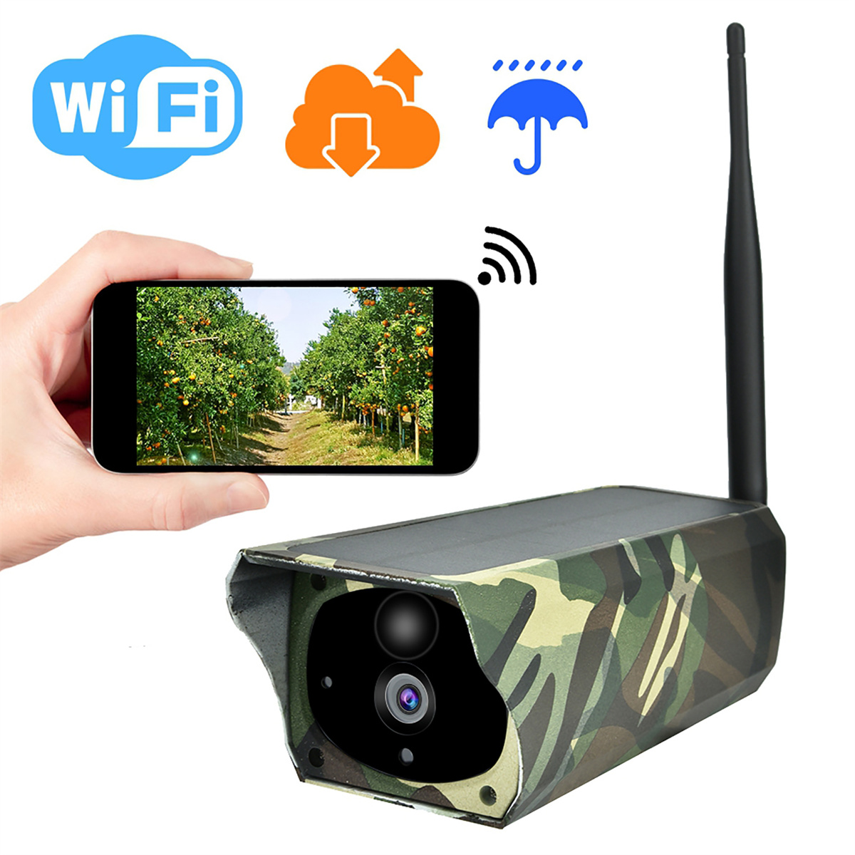 Eine Überwachungskamera mit Tarnbezug, ein Telefon, das ein Feld anzeigt, sowie WLAN- und Cloud-Symbole.