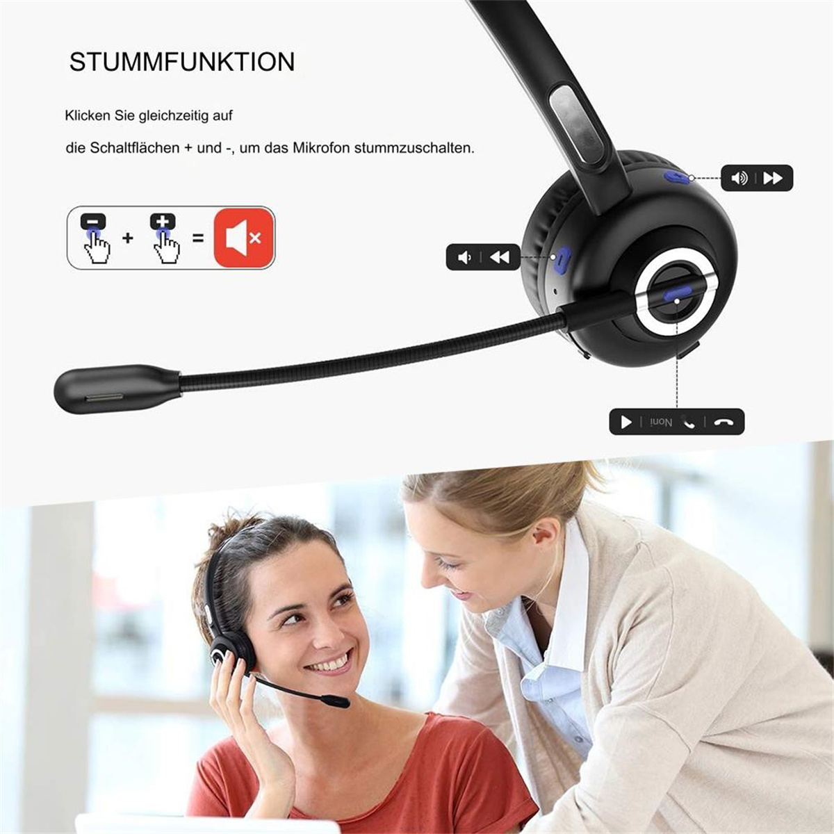 Zwei Frauen mit Headset, eine lächelt, Diagramm der Stummschaltfunktion.