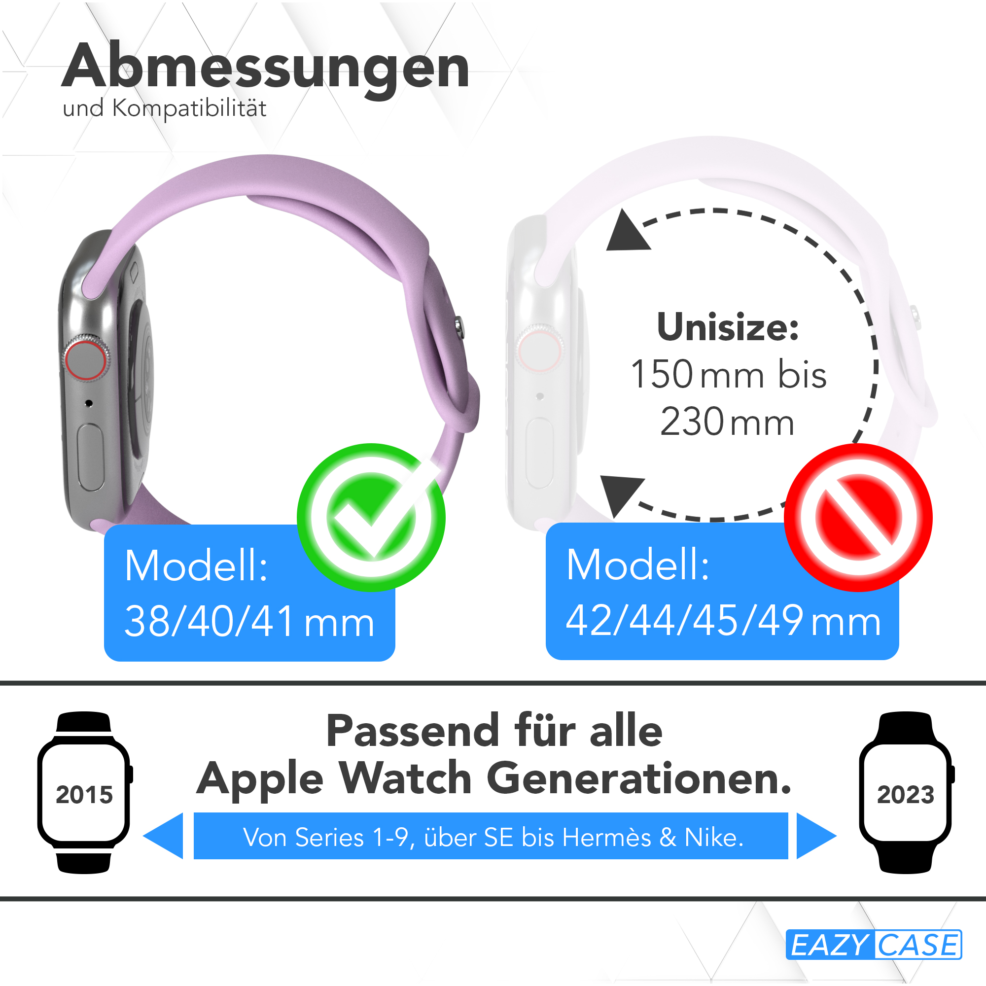 Diagramm, das Uhrgrößen und Kompatibilität vergleicht, mit Text auf Deutsch.