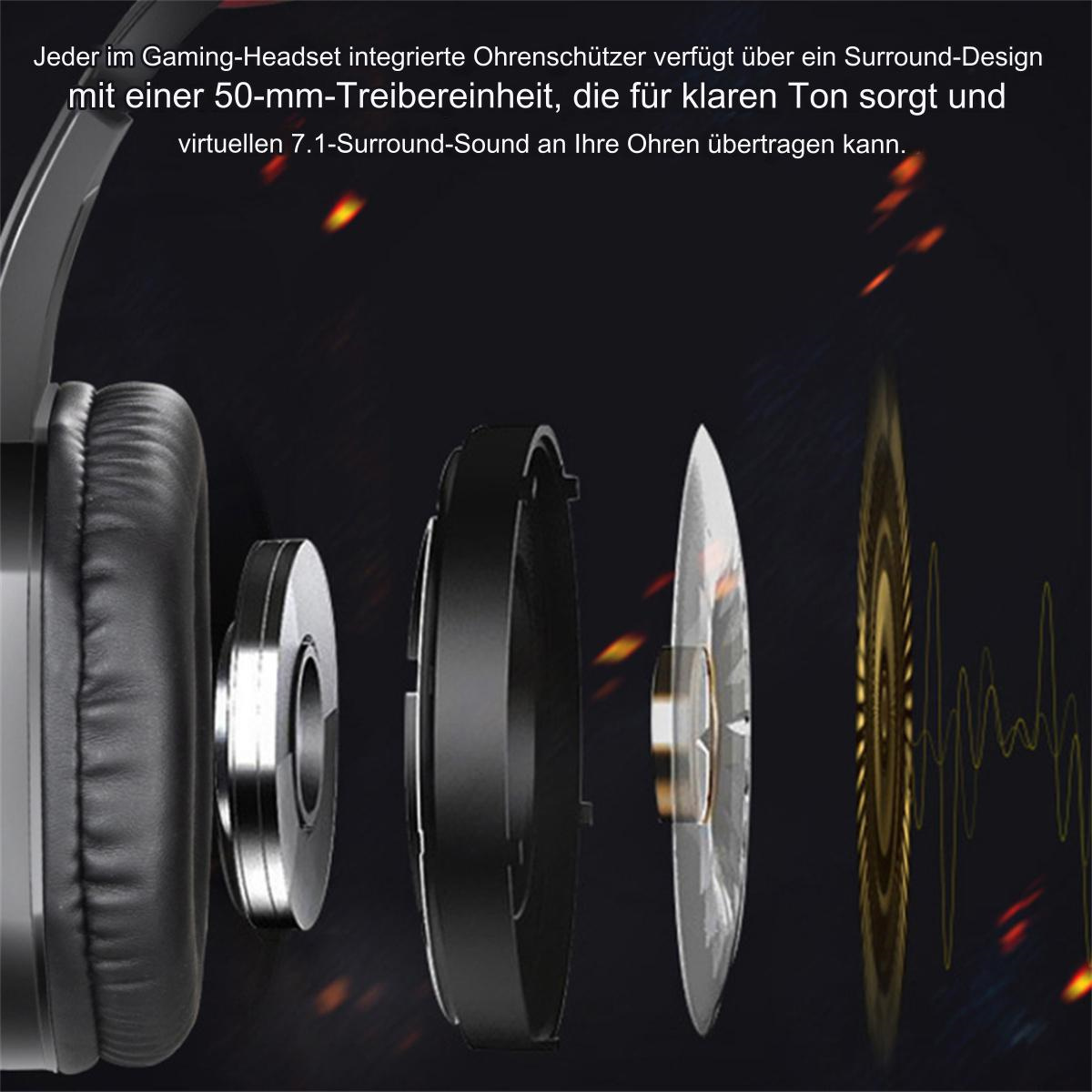 Explosionsansicht eines Gaming-Headsets. Zeigt die inneren Komponenten des Headsets auf schwarzem Hintergrund.
