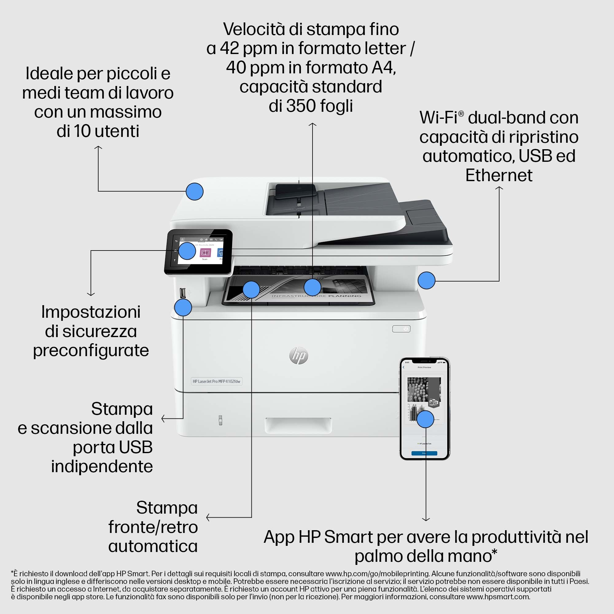 Una stampante bianca e nera con diversi indicatori di funzionalità e uno smartphone.