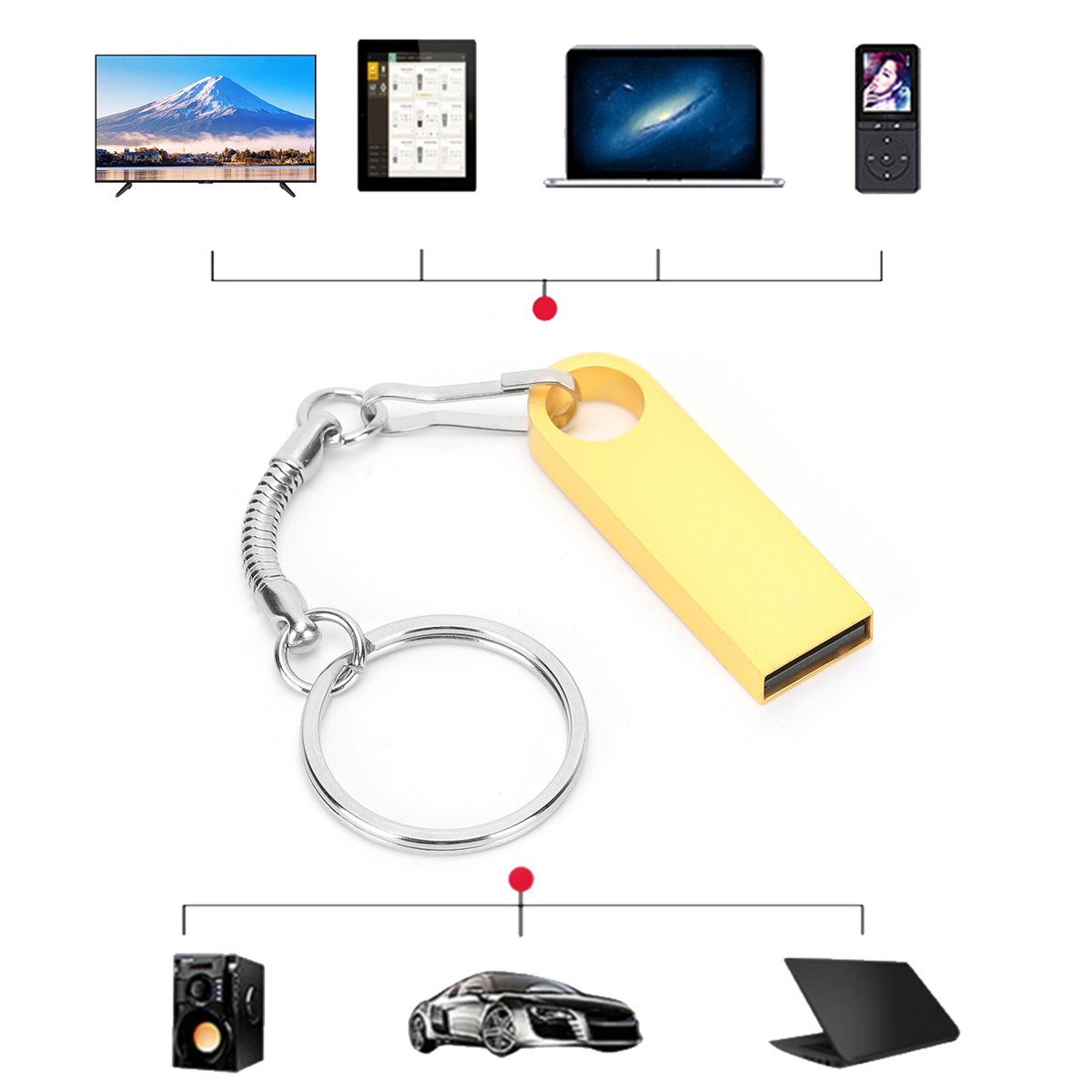 Ein goldfarbener USB-Stick mit Schlüsselring, im Hintergrund sind verschiedene elektronische Geräte.