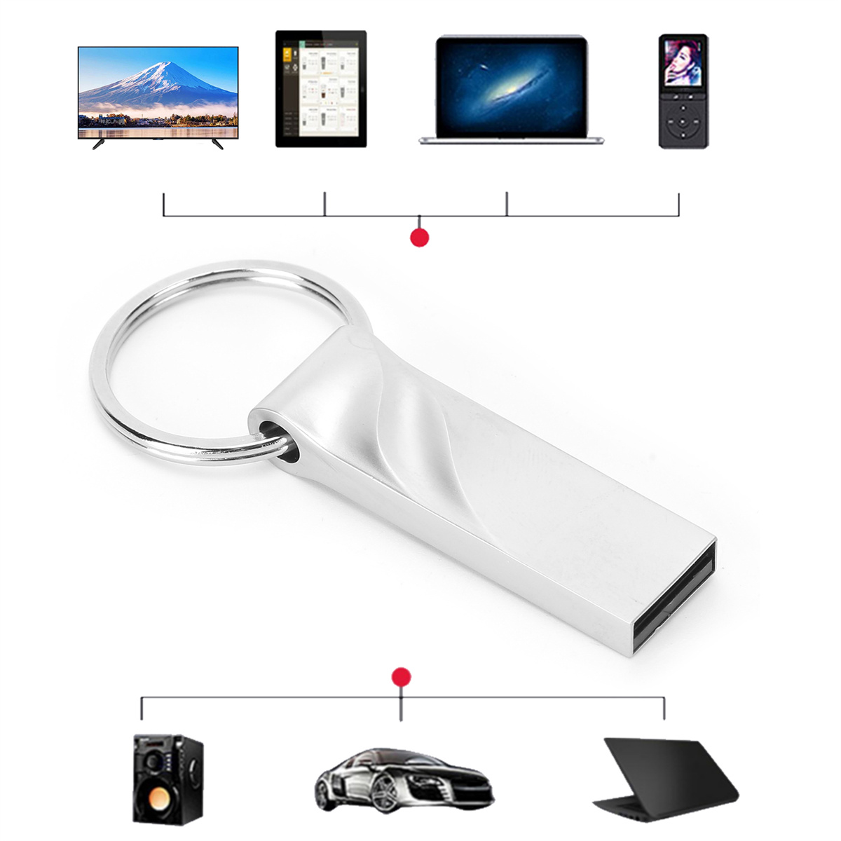 Silberner USB-Stick mit verschiedenen technischen Geräten: Fernseher, Tablet, Laptop und MP3-Player.