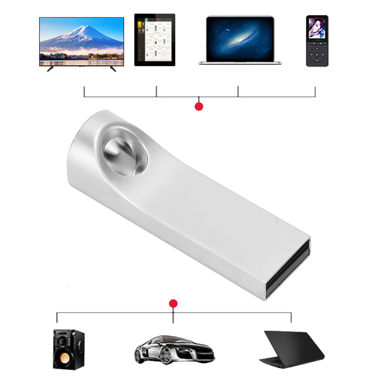 Silberner USB-Stick mit verschiedenen technischen Geräten: Fernseher, Tablet, Laptop und MP3-Player.