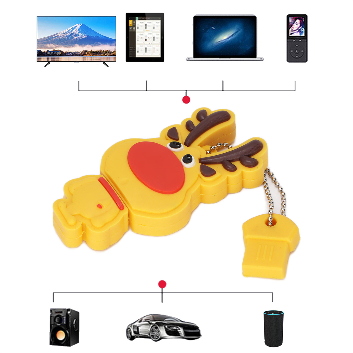 Ein USB-Stick mit Rentier-Design. Icons von Geräten um den Stick: TV, Tablet, Laptop, Lautsprecher, Auto.