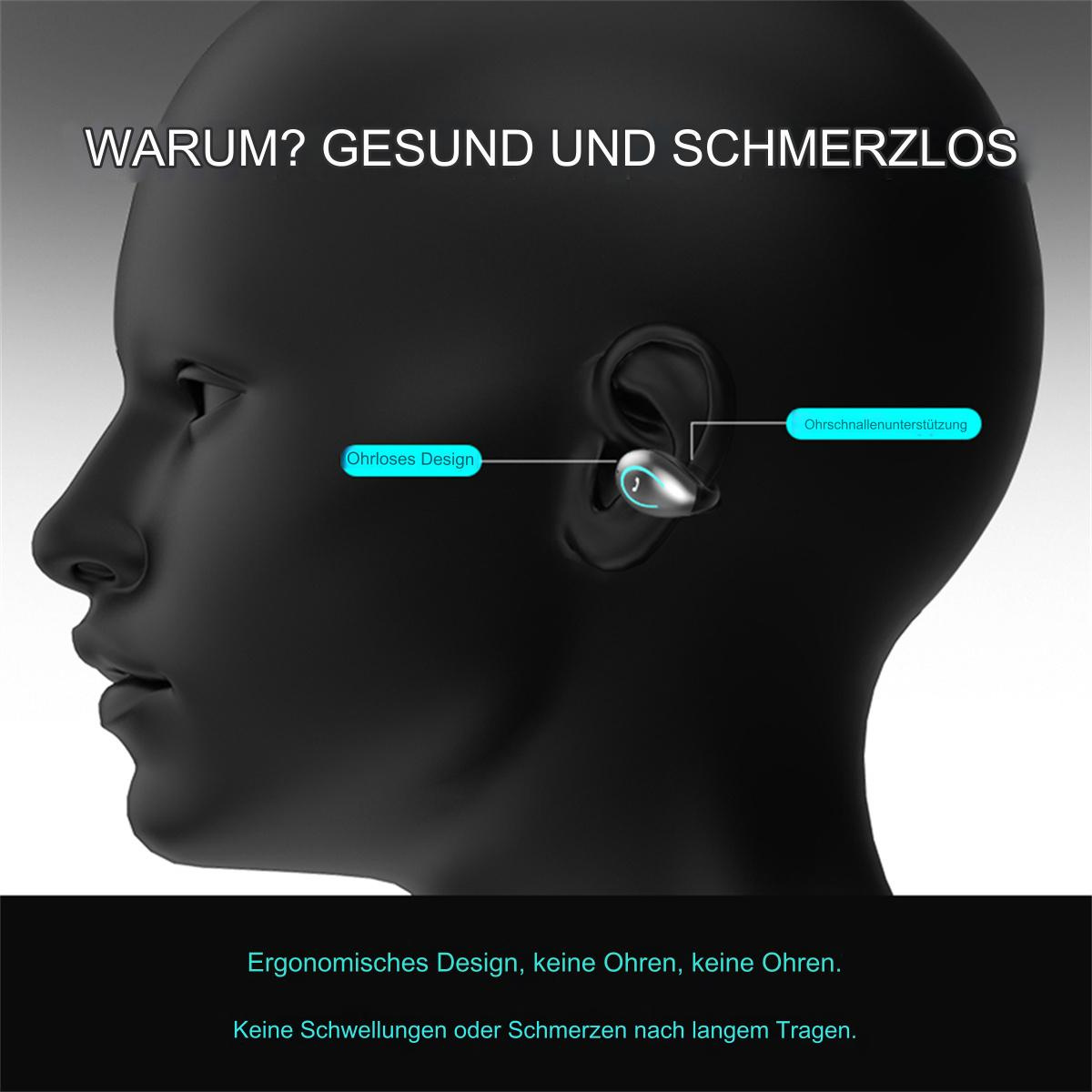 Ein schwarzer Schaufensterpuppenkopf mit einem Ohrhörer. Text auf Deutsch weist auf Design und Vorteile hin.