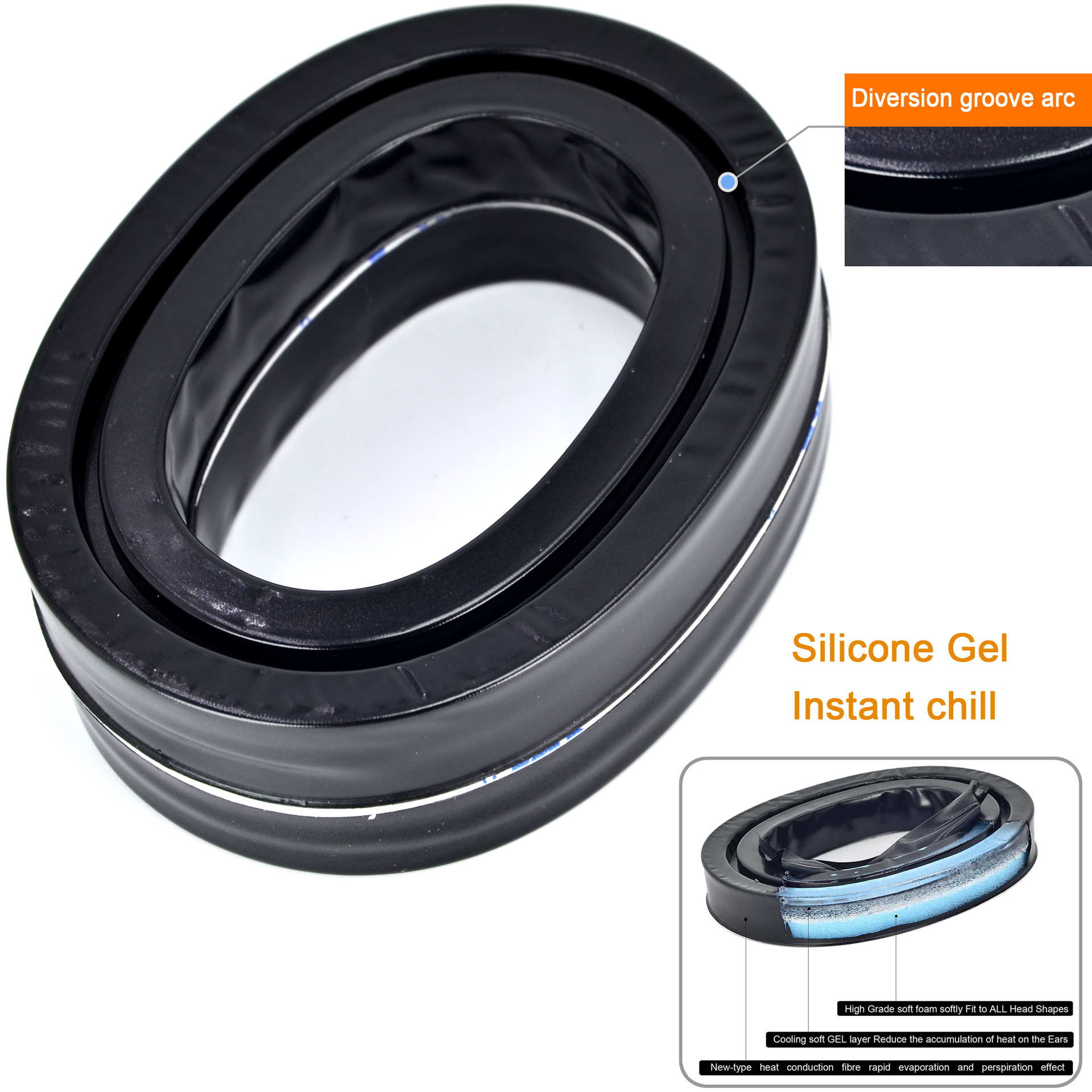 Czarna piankowa poduszka na uszy z wkładką i zbliżeniem warstw pianki.