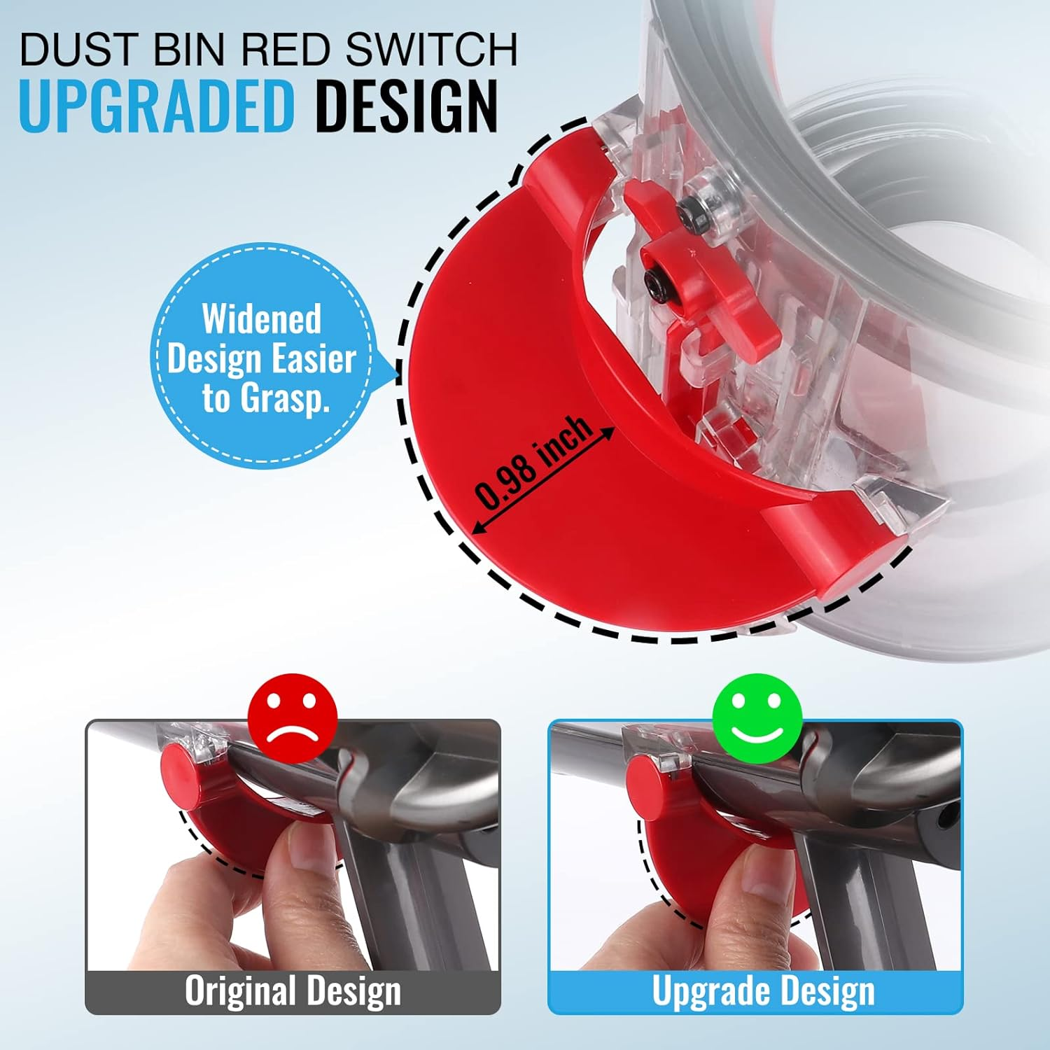 Diagramm, das ein rotes Mülleimer-Schalter-Upgrade zeigt. Das ursprüngliche Design wird mit dem Upgrade verglichen.
