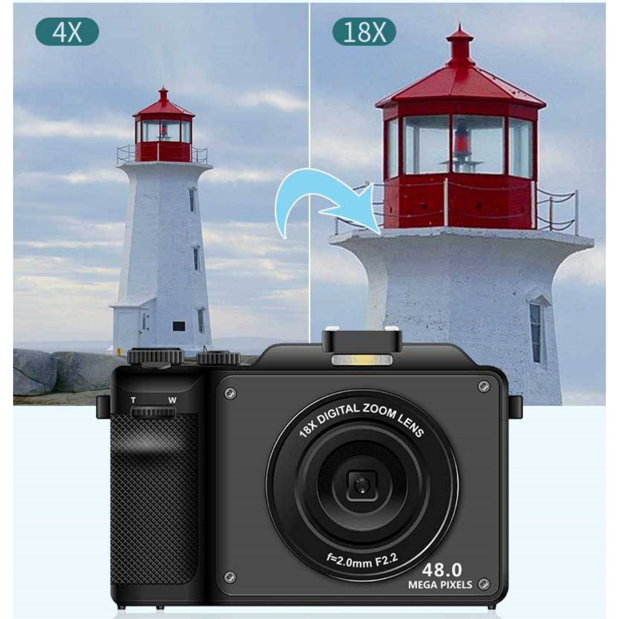 Eine schwarze Kamera, die ein Leuchtturm bei 4x und 18x Zoomstufen zeigt. Ein Zoompfeil ist vorhanden.