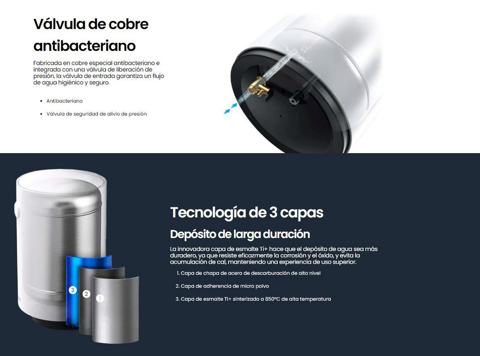 Diagrama de un calentador de agua con componentes en capas y texto en español que describe sus características.