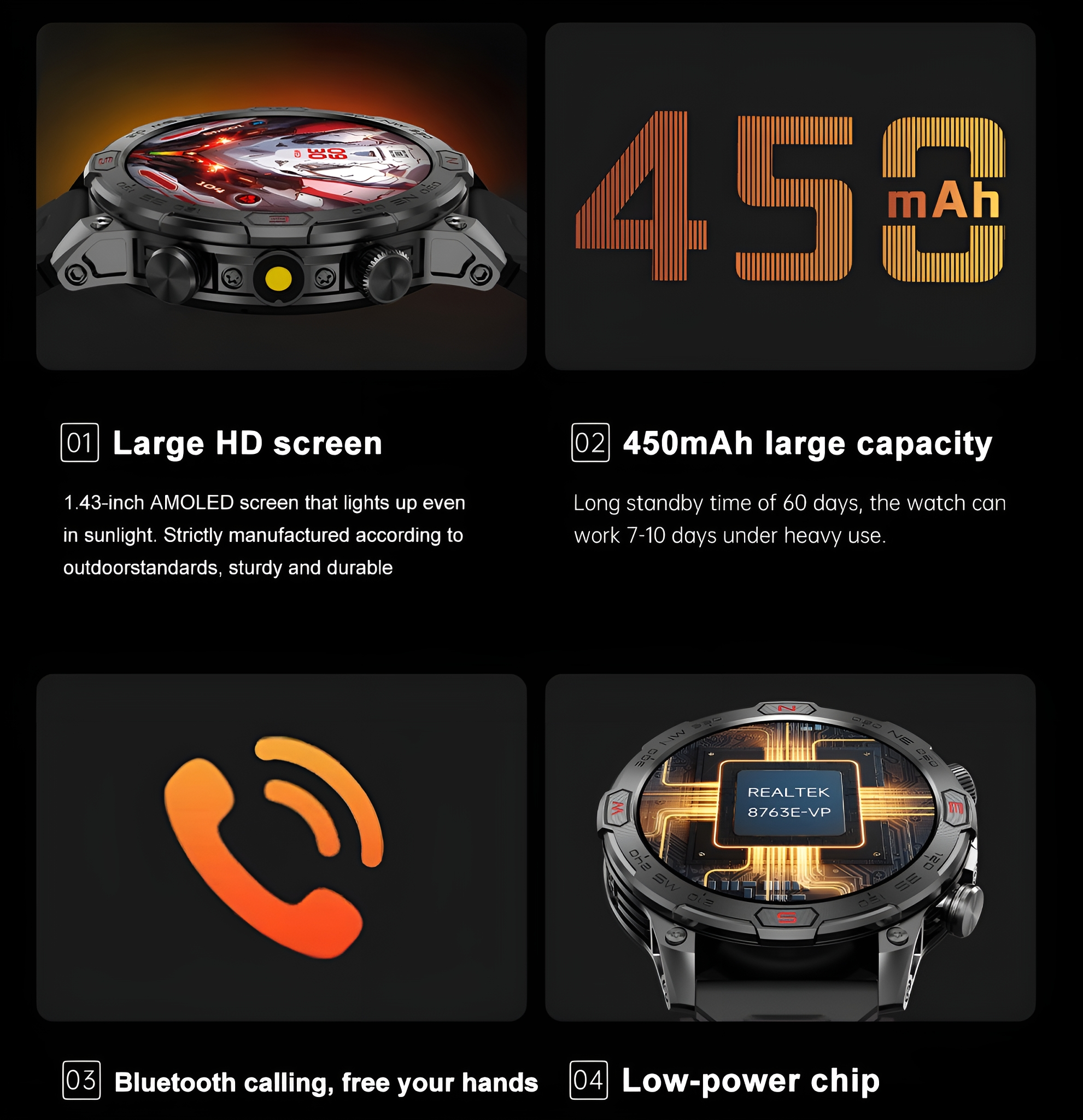 Smartwatch mit großem HD-Bildschirm, 450mAh Kapazität, Bluetooth und Low-Power-Chip.