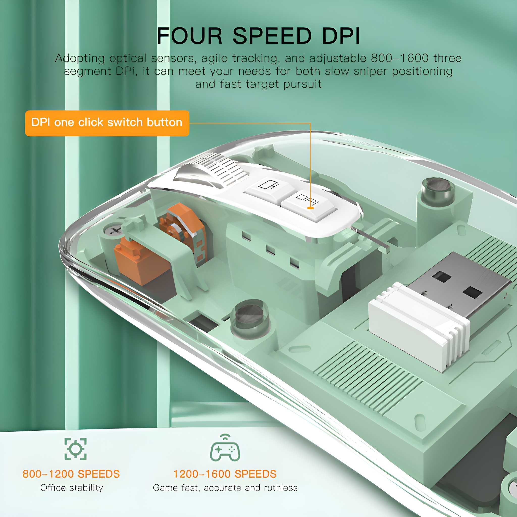 Mausdetail mit transparentem Deckel, Hervorhebung der DPI-Taste und interner Elemente.