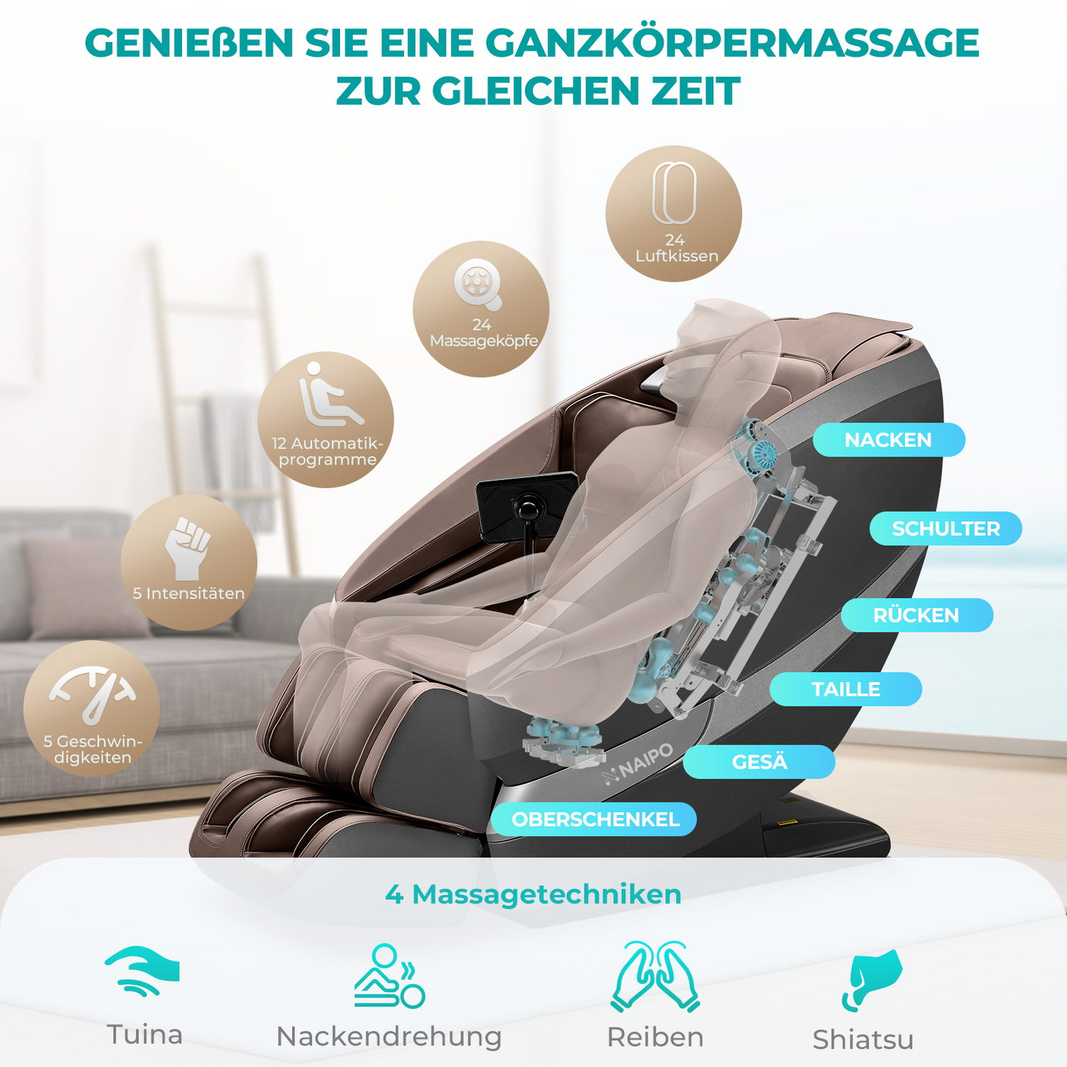 Diagramm eines Massagestuhls mit Beschriftungen für verschiedene Funktionen und Techniken.