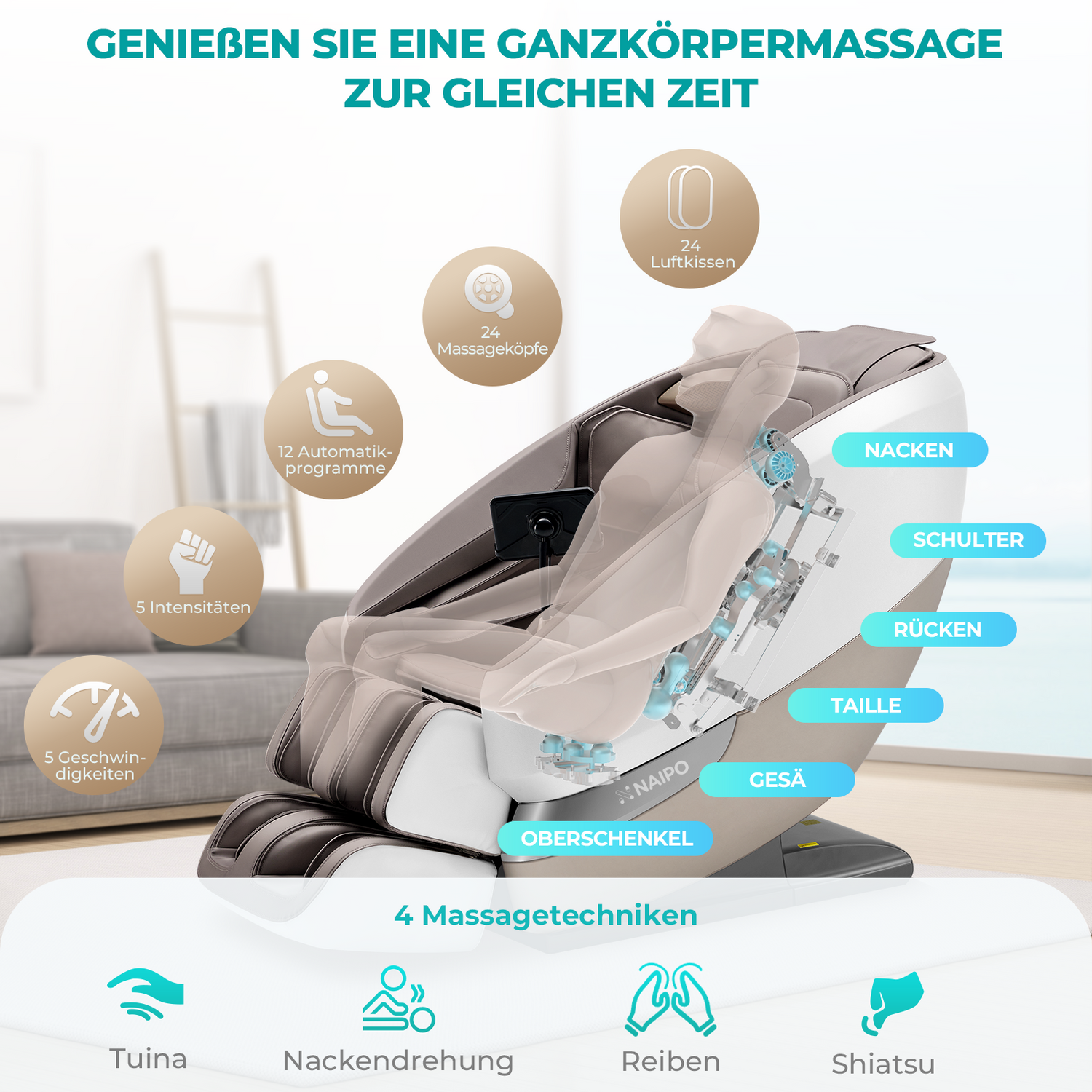 Massagesessel mit Beschriftungen, die Merkmale wie Massageköpfe und Programme anzeigen.