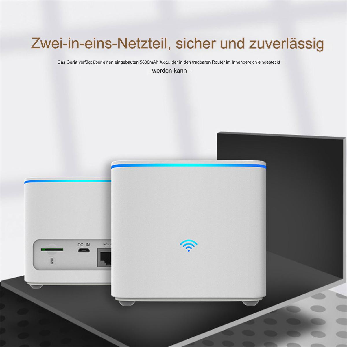 Zwei weiße Router mit blauen Lichtern, einem schwarzen Akzent und Text.