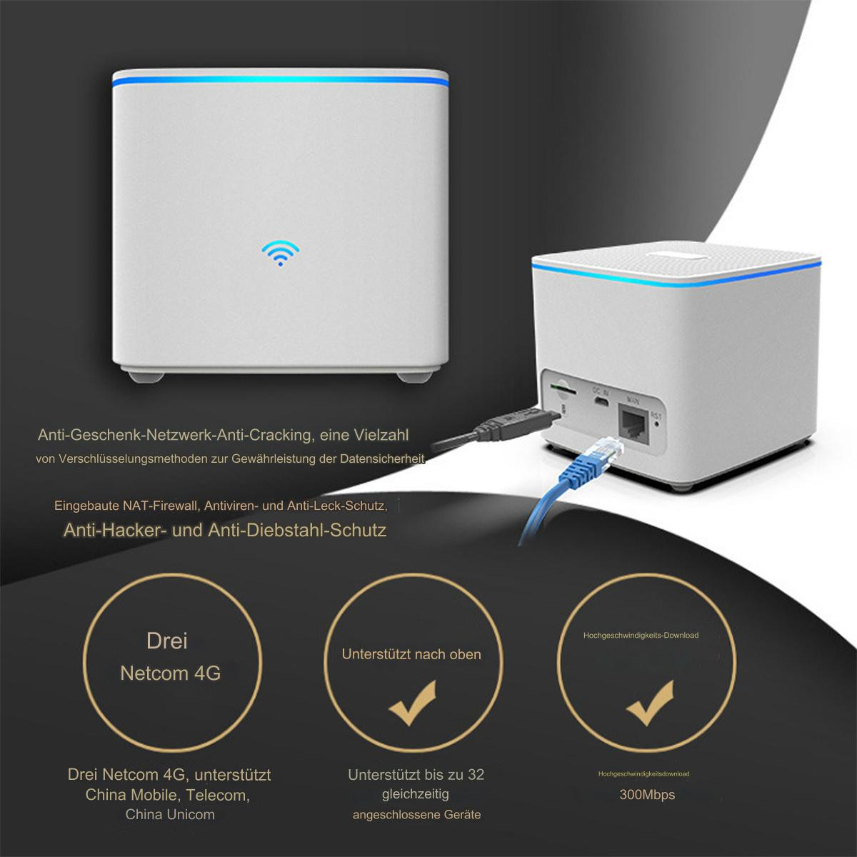 Weißer Router mit blauen Lichtern, Text und Symbolen mit eingestecktem Kabel.