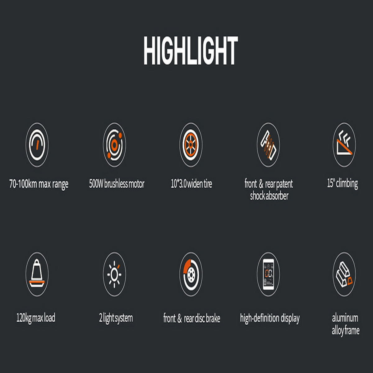 Infografik, die die Eigenschaften eines Produkts hervorhebt. Enthält Symbole und Text für Reichweite, Motor und Bremsen.