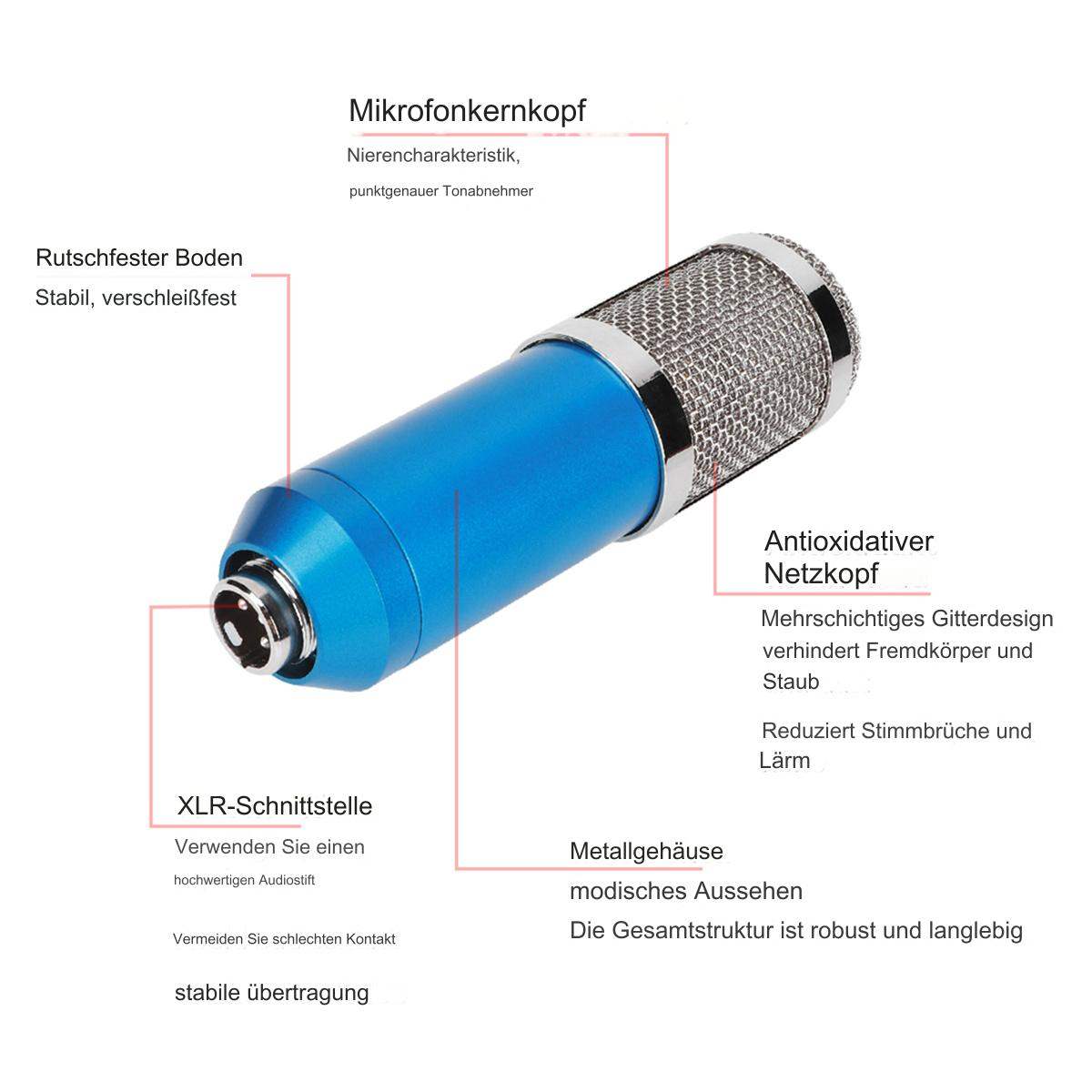 Blaues Mikrofon mit Etiketten und silbernem Gitter.