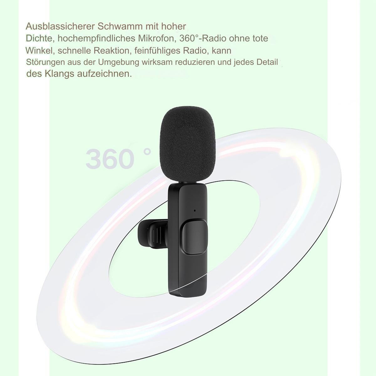 Ein schwarzes Mikrofon mit Windschutz, auf weißem Hintergrund, mit einem 360-Grad-Effekt.