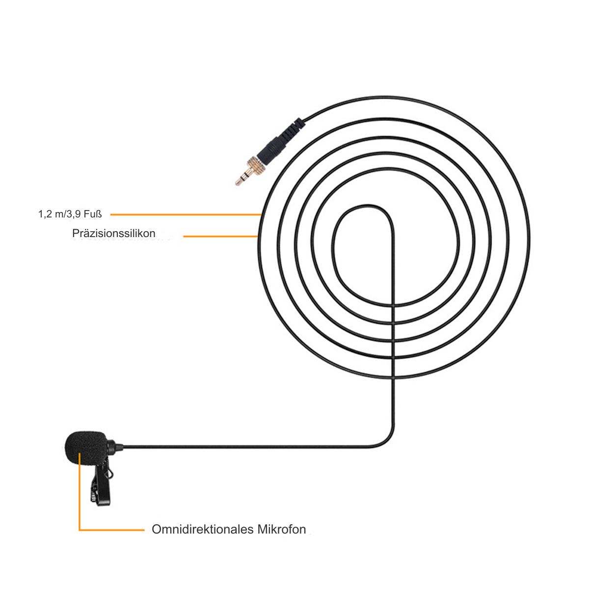 Schwarzes Mikrofon mit aufgerolltem schwarzen Kabel. Das Kabel hat am Ende einen Anschluss.