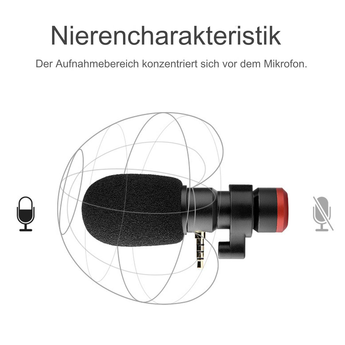 Ein Mikrofon mit schwarzem Gehäuse und roter Spitze. Ein Diagramm zeigt das Aufnahmemuster.