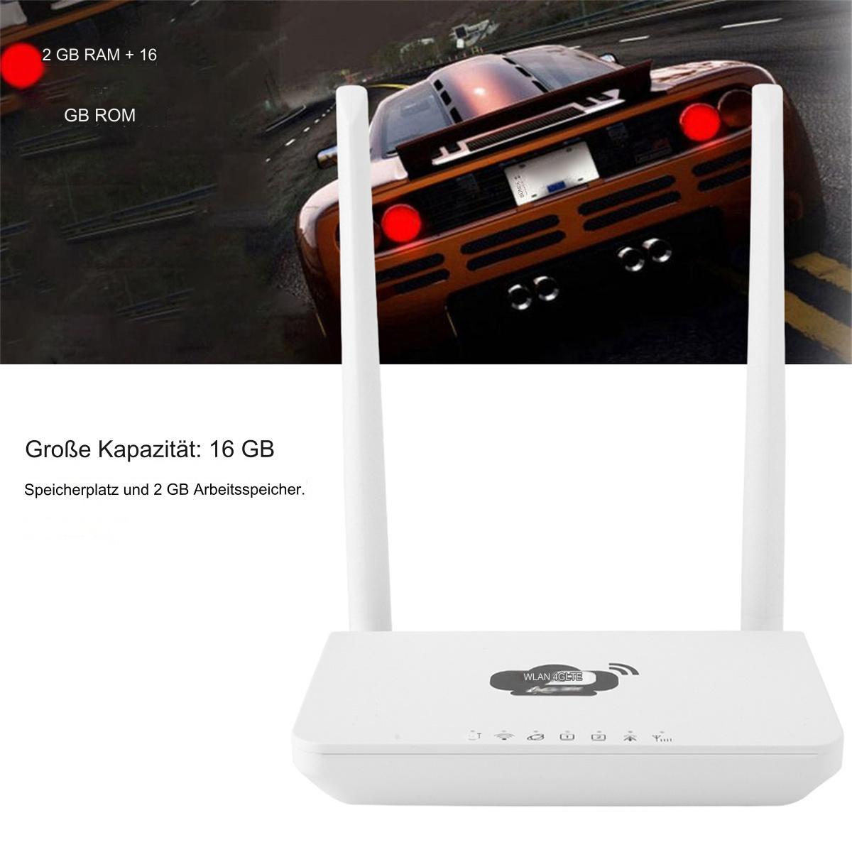 Weißer Router mit Antennen, Auto im Hintergrund.
