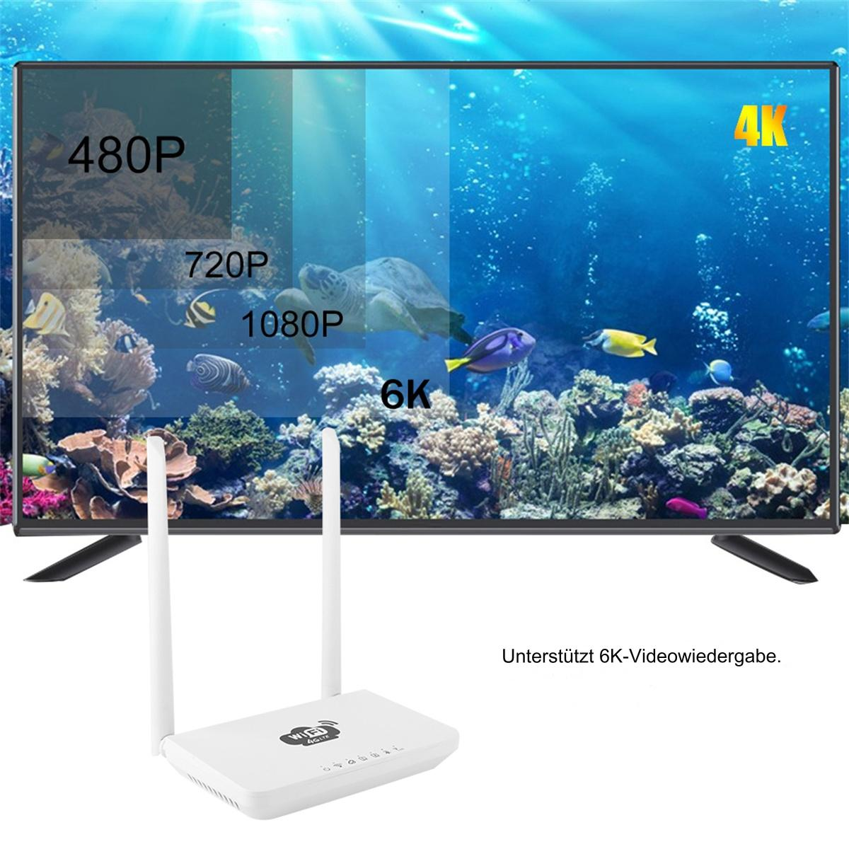 TV-Bildschirm zeigt Unterwasserszene. Router im Vordergrund, unterstützt 6K-Videowiedergabe.