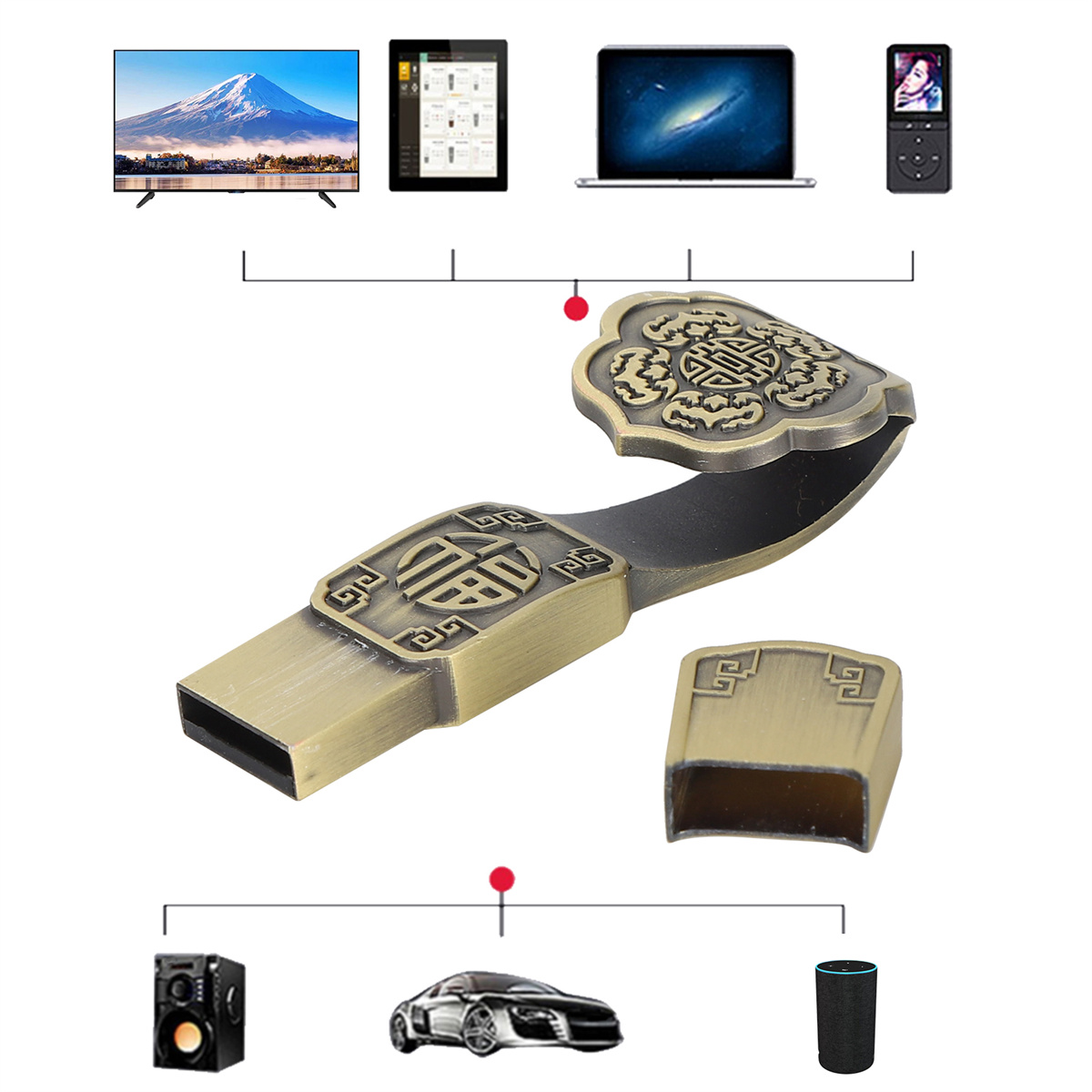 Ein USB-Anschluss mit verschiedenen verwandten Artikeln: TV, Tablet, Laptop, Lautsprecher, Auto und AI-Lautsprecher.
