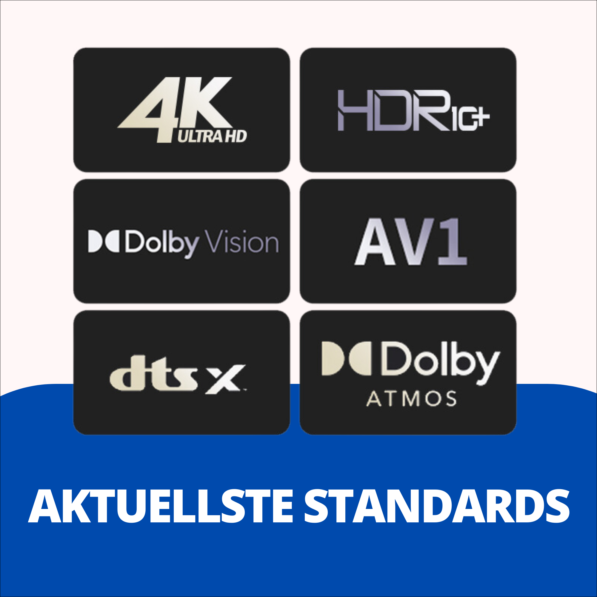 Symbole mit 4K-, HDR-, Dolby Vision-, AV1-, DTS:X- und Dolby Atmos-Logos.