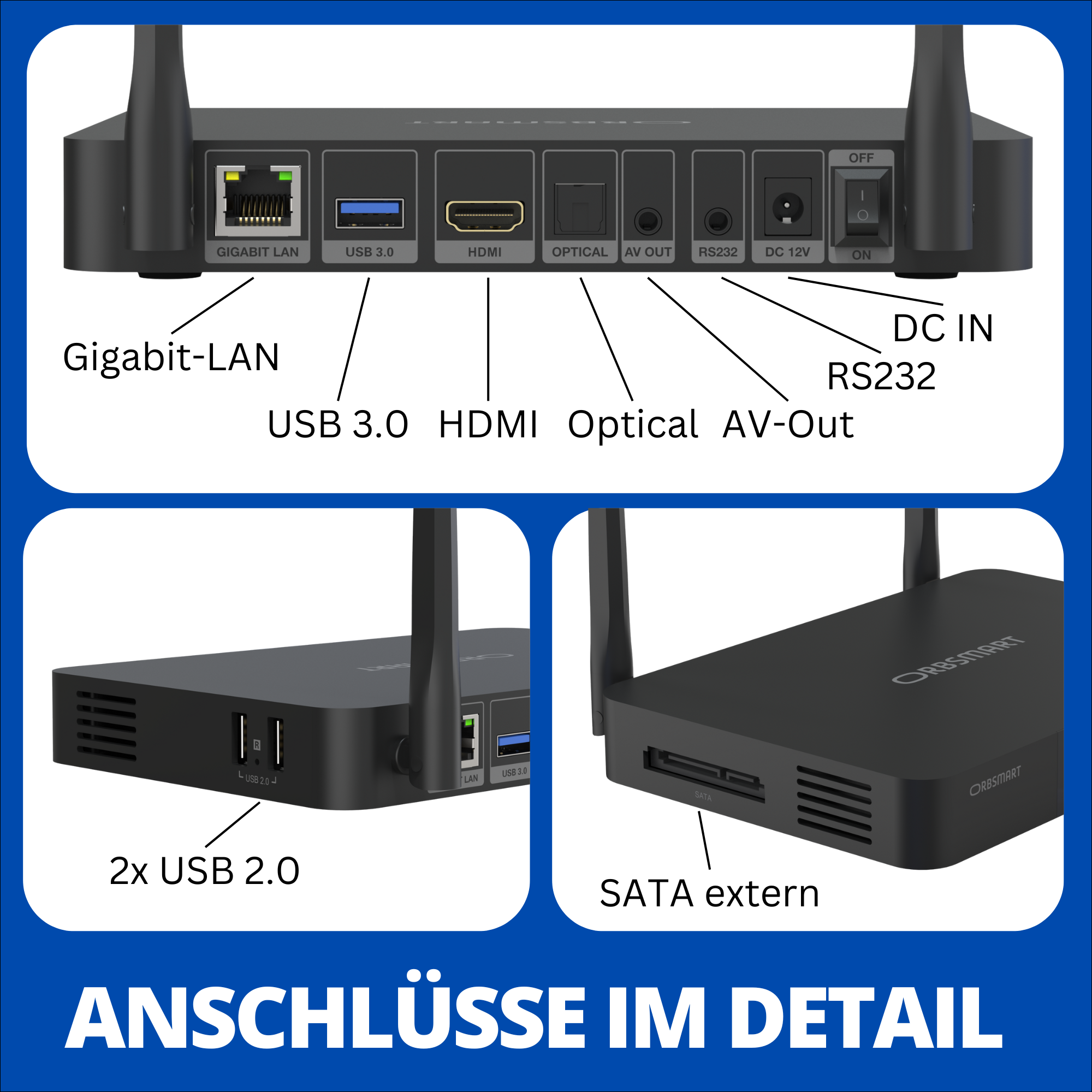 Schwarzes Gerät mit Anschlüssen und Beschriftungen. Zwei Antennen. Blauer Hintergrund.