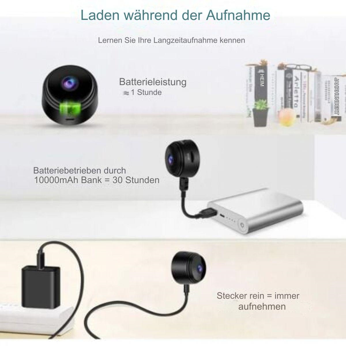 Diagramm einer kleinen Kamera mit Netzteil und Powerbank.